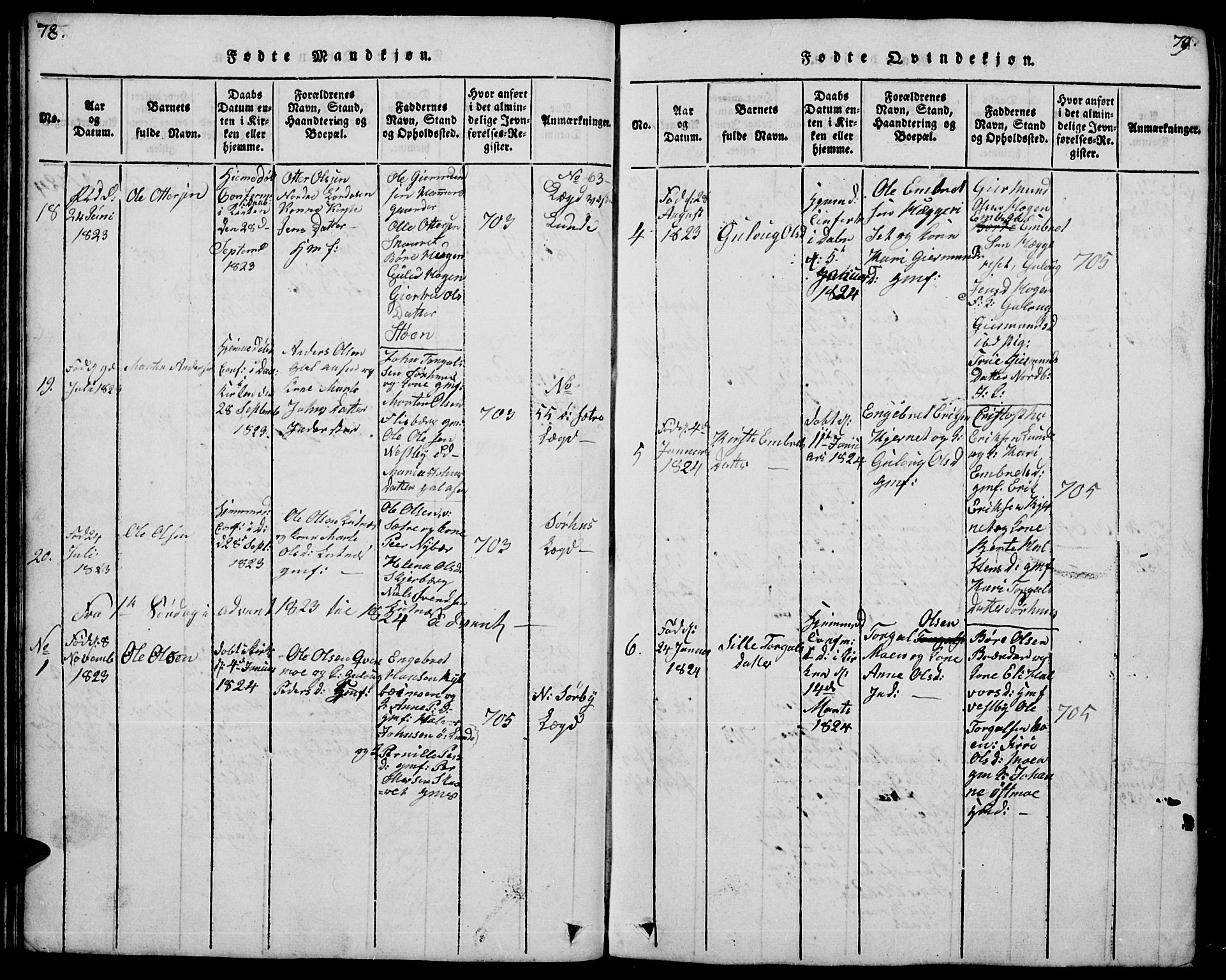Trysil prestekontor, AV/SAH-PREST-046/H/Ha/Hab/L0004: Parish register (copy) no. 4, 1814-1841, p. 78-79