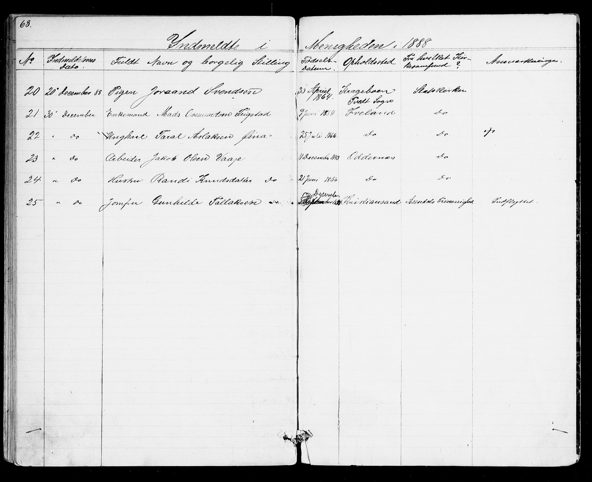 Den evangelisk-lutherske frikirke, Kristiansand, AV/SAK-1292-0017/F/Fa/L0001: Dissenter register no. F 9, 1877-1888, p. 68