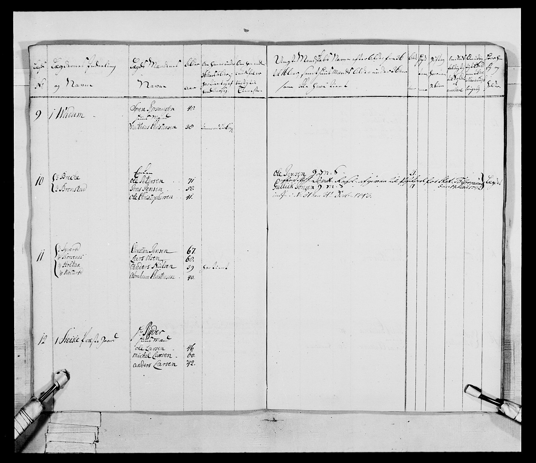 Generalitets- og kommissariatskollegiet, Det kongelige norske kommissariatskollegium, AV/RA-EA-5420/E/Eh/L0046: 2. Akershusiske nasjonale infanteriregiment, 1789, p. 364