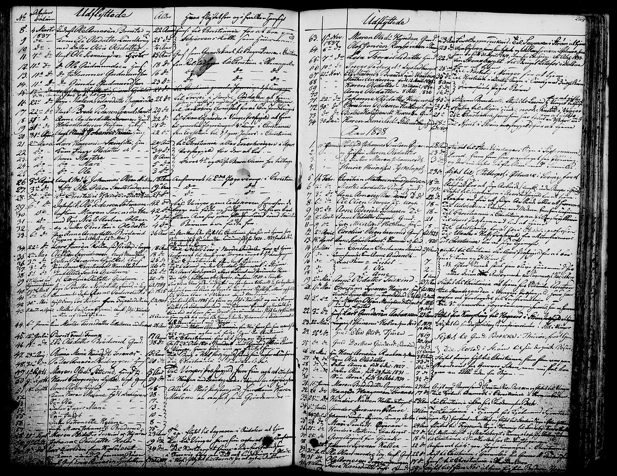 Grue prestekontor, SAH/PREST-036/H/Ha/Haa/L0007: Parish register (official) no. 7, 1830-1847, p. 268