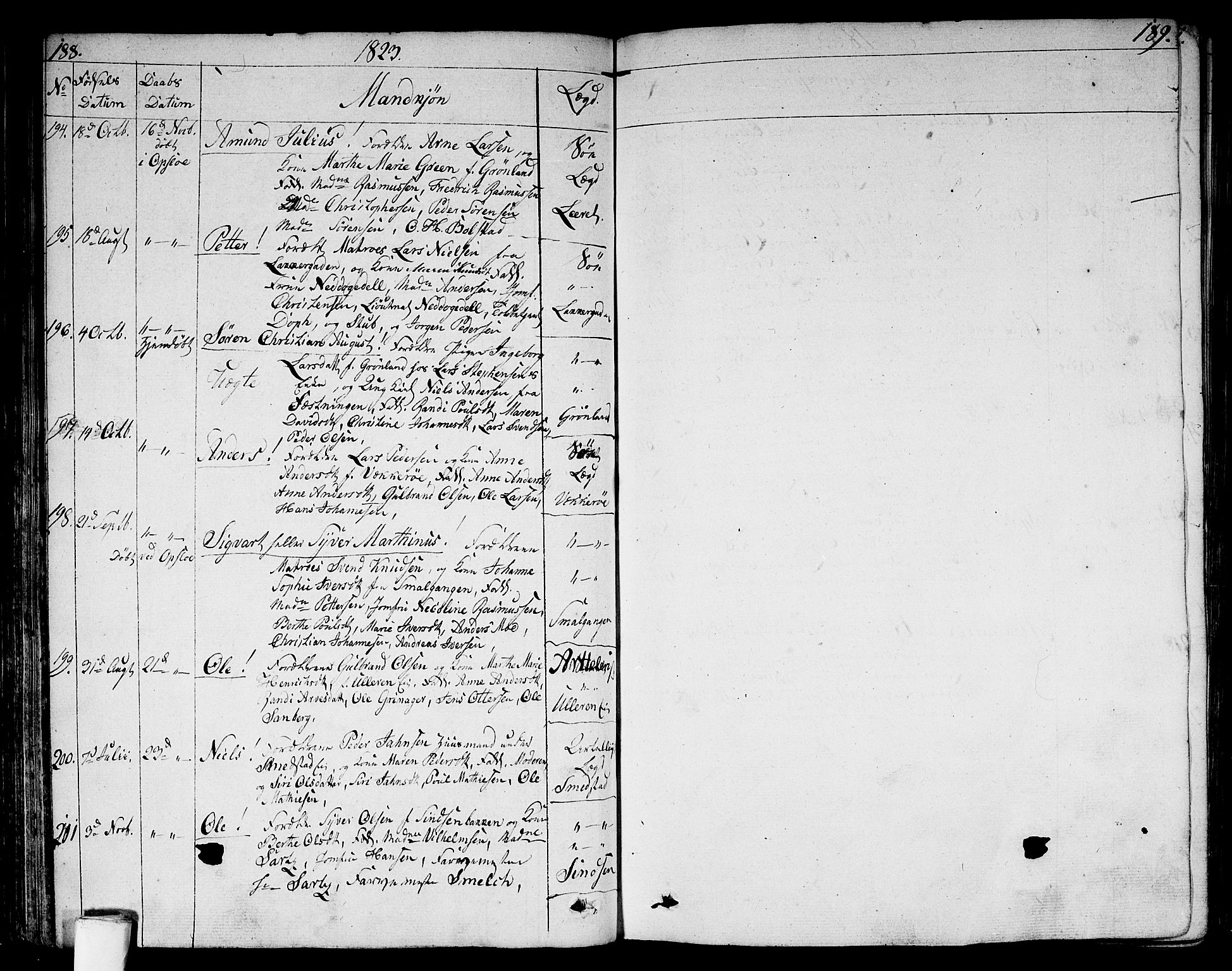 Aker prestekontor kirkebøker, AV/SAO-A-10861/G/L0004: Parish register (copy) no. 4, 1819-1829, p. 188-189