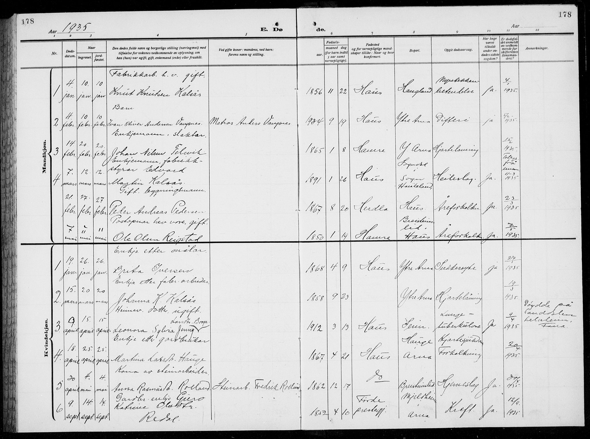 Arna Sokneprestembete, AV/SAB-A-74001/H/Ha/Hab: Parish register (copy) no. A  6, 1922-1936, p. 178