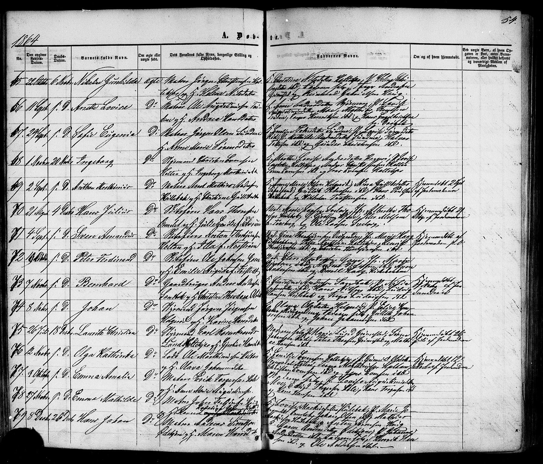Nøtterøy kirkebøker, SAKO/A-354/G/Gb/L0001: Parish register (copy) no. II 1, 1856-1874, p. 54