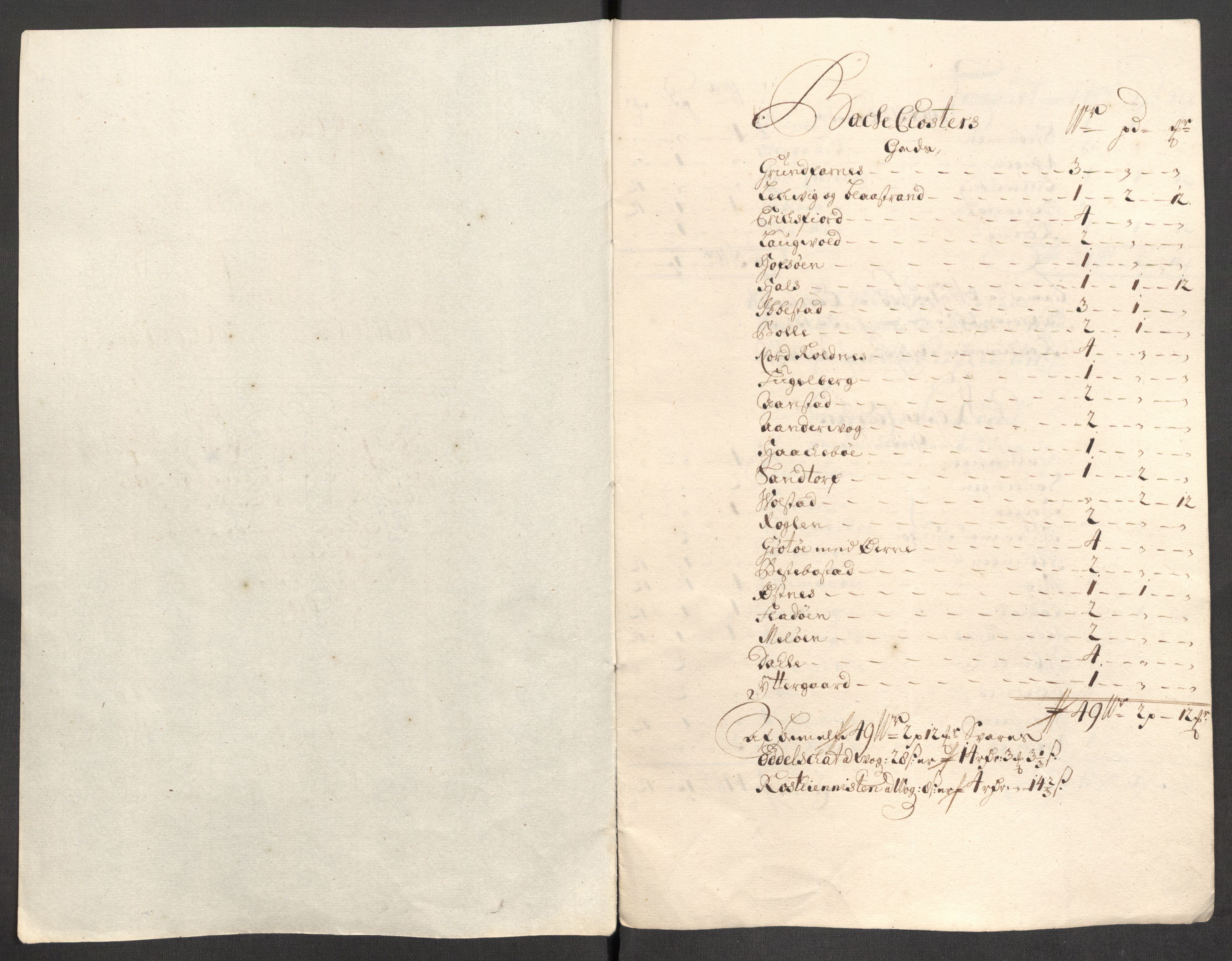 Rentekammeret inntil 1814, Reviderte regnskaper, Fogderegnskap, AV/RA-EA-4092/R68/L4758: Fogderegnskap Senja og Troms, 1711-1712, p. 381