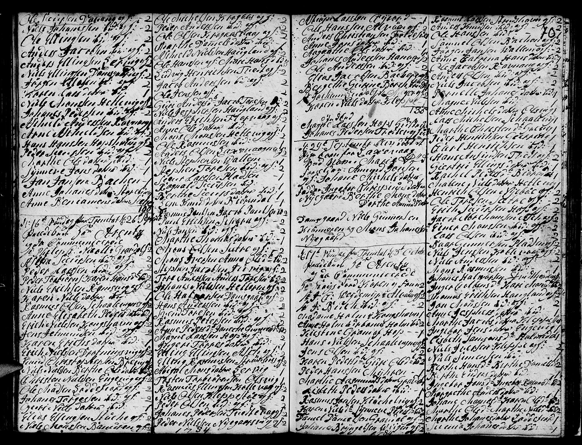 Askøy Sokneprestembete, SAB/A-74101/H/Ha/Hab/Haba/L0001: Parish register (copy) no. A 1, 1775-1792, p. 70