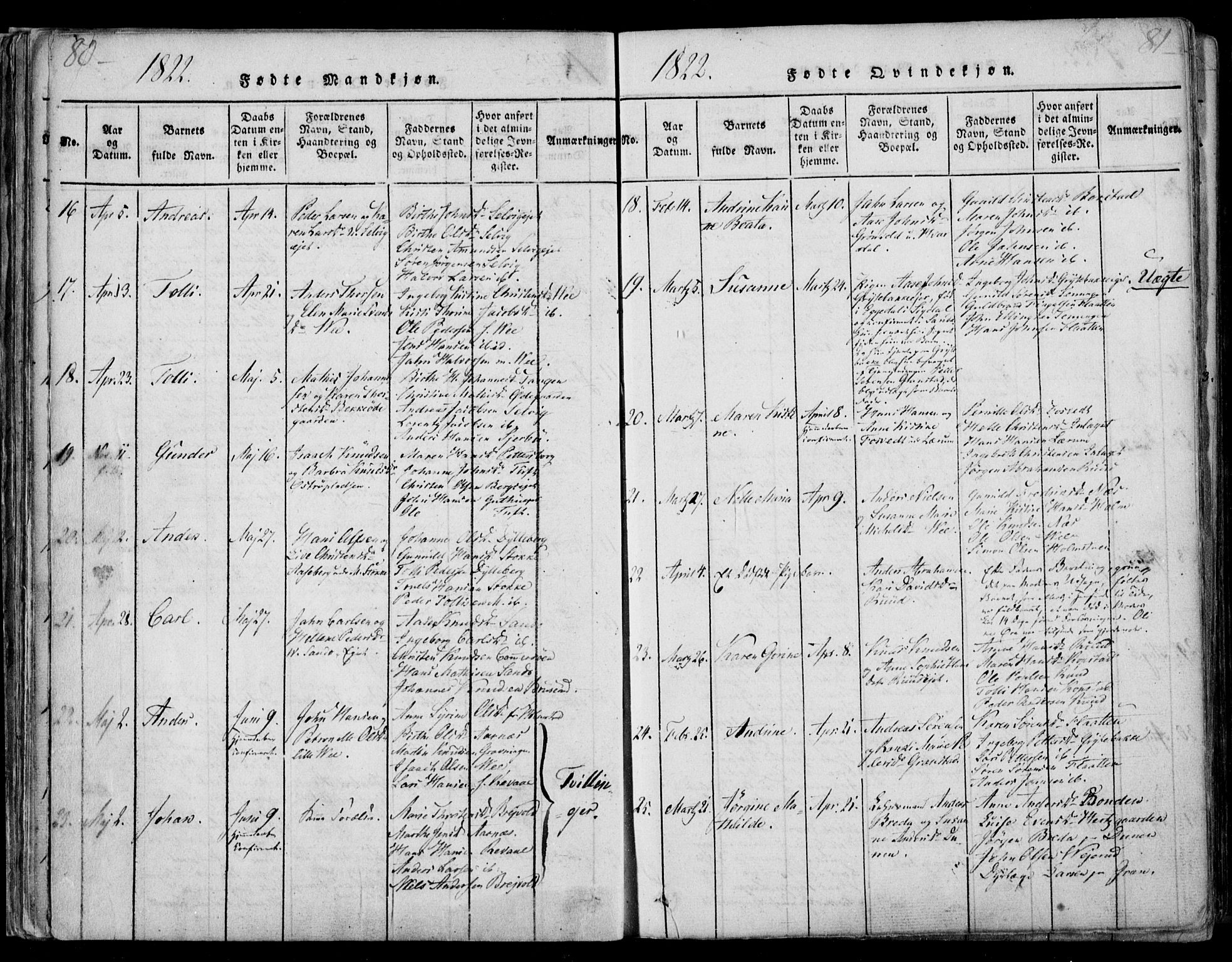 Sande Kirkebøker, AV/SAKO-A-53/F/Fa/L0003: Parish register (official) no. 3, 1814-1847, p. 80-81