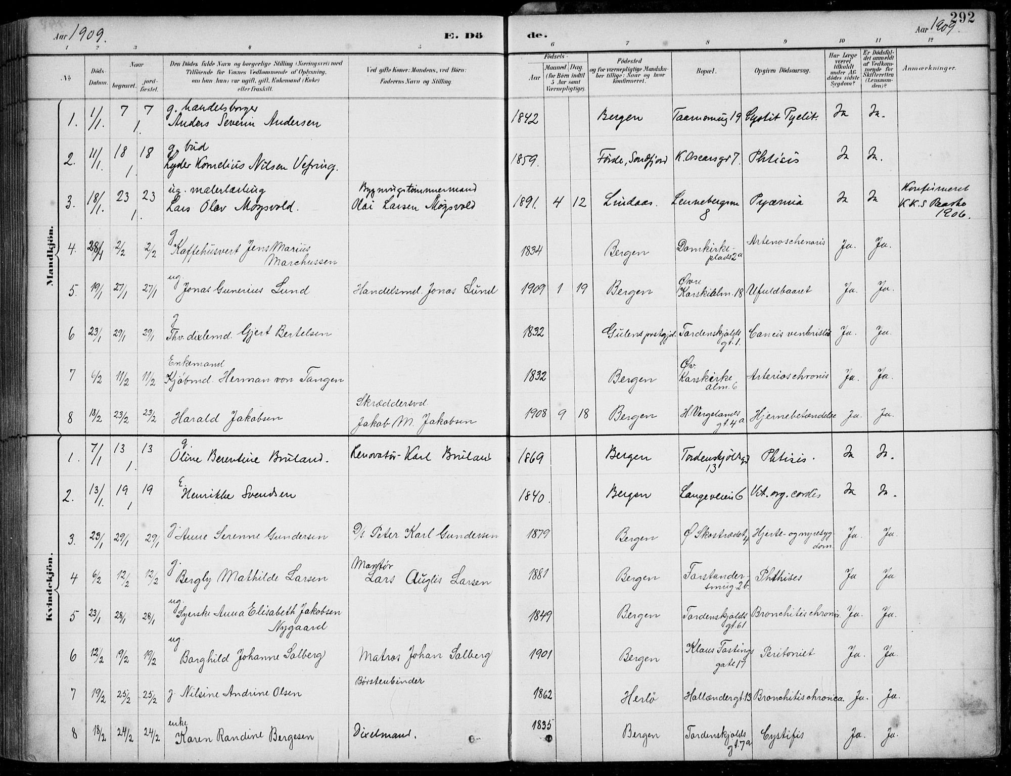 Korskirken sokneprestembete, SAB/A-76101/H/Hab: Parish register (copy) no. E 4, 1884-1910, p. 292