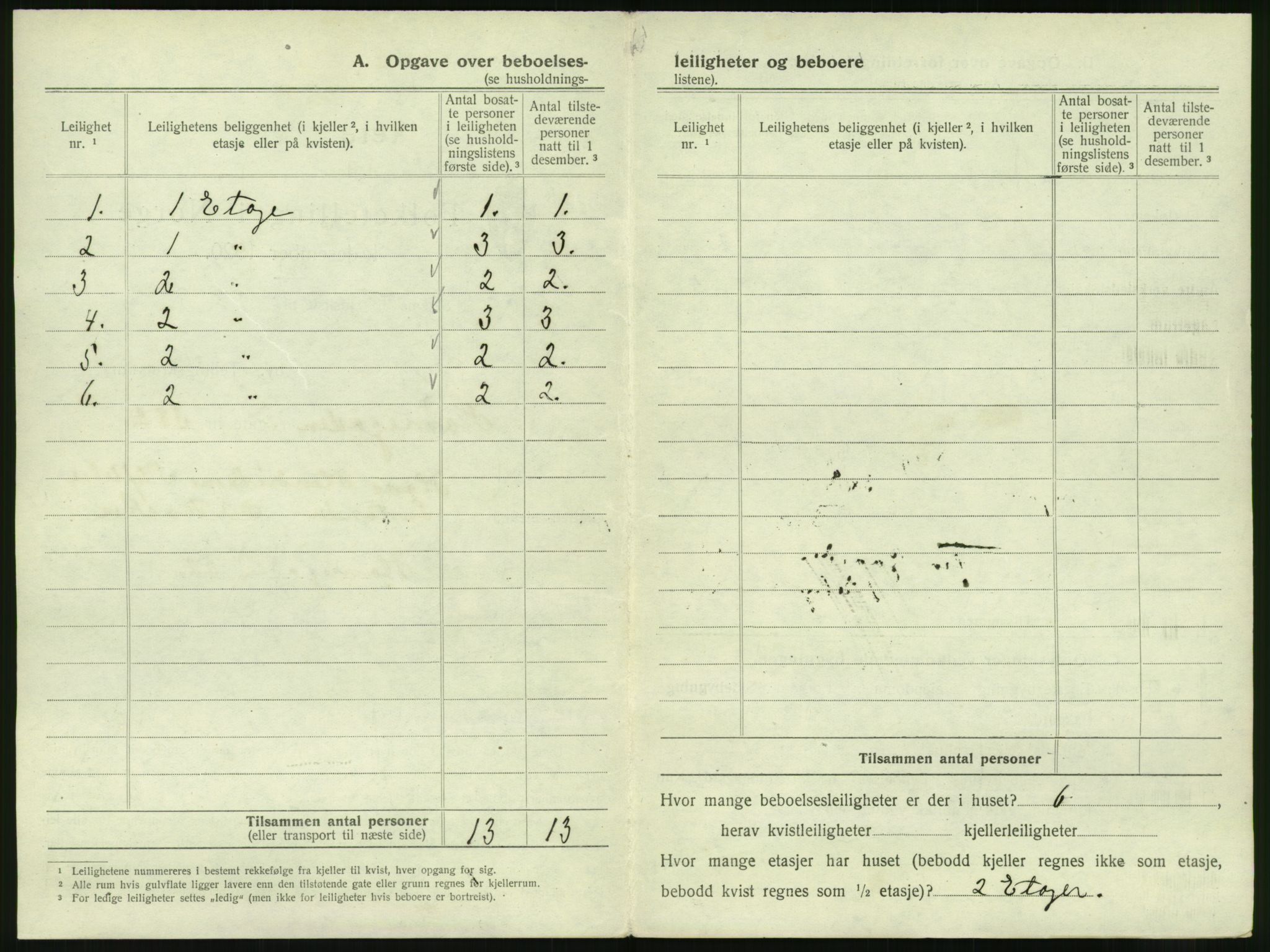 SAKO, 1920 census for Drammen, 1920, p. 71781