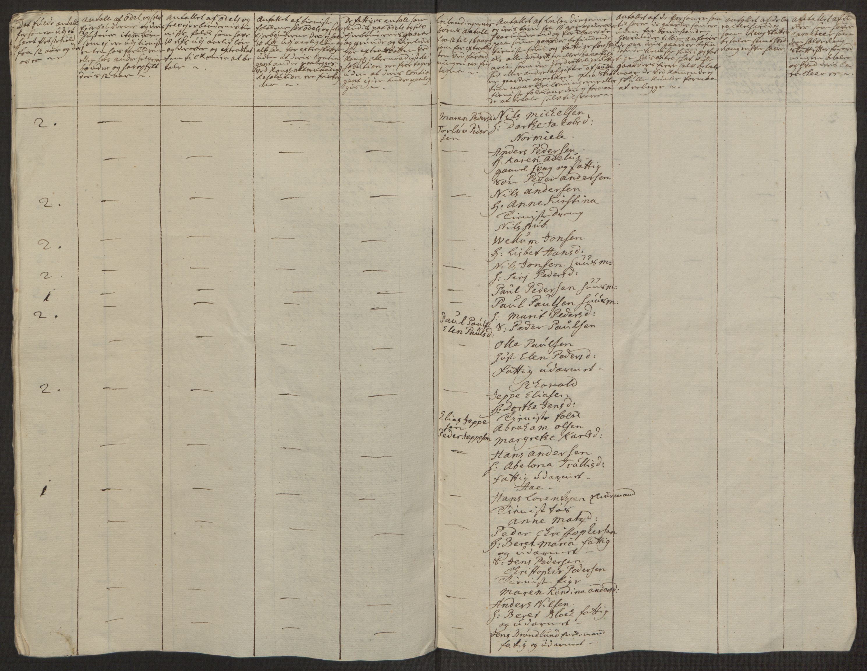 Rentekammeret inntil 1814, Realistisk ordnet avdeling, AV/RA-EA-4070/Ol/L0022a/0002: [Gg 10]: Ekstraskatten, 23.09.1762. Nordlands amt / Vesterålen, Andenes og Lofoten, 1763-1769, p. 168