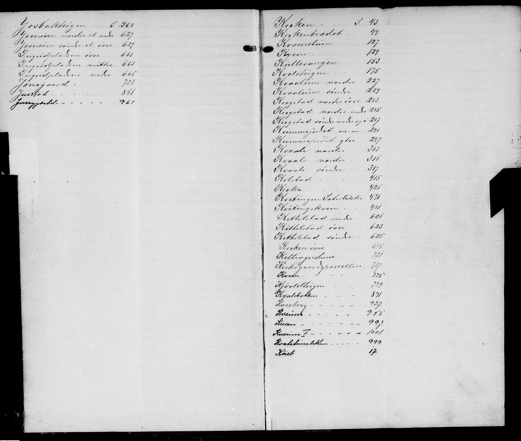Nord-Gudbrandsdal tingrett, AV/SAH-TING-002/H/Ha/Had/L0004: Mortgage register no. 4, 1898-1950