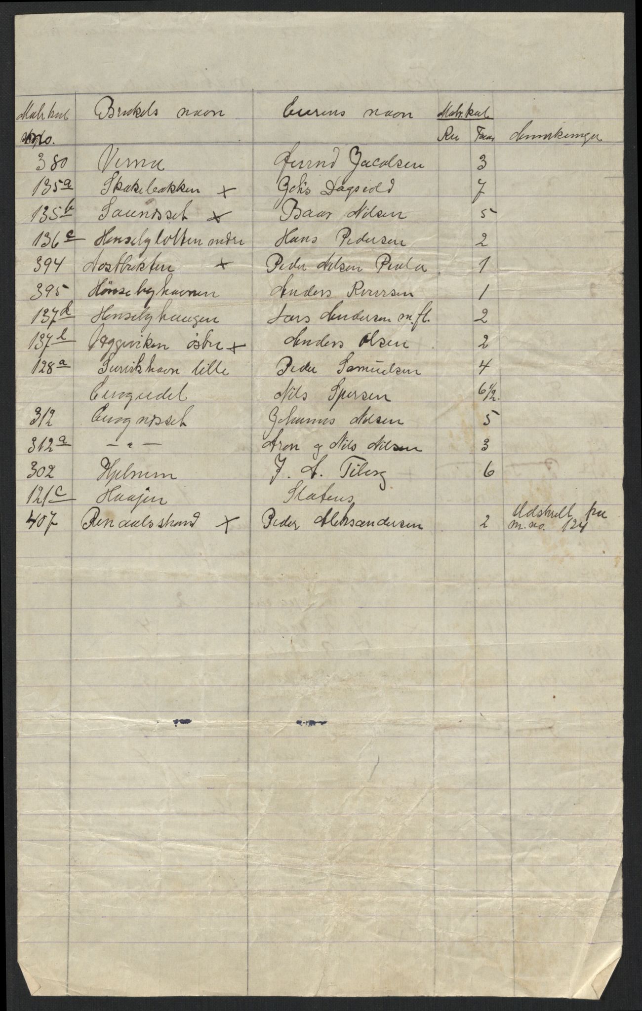 SATØ, 1920 census for Sørøysund rural district, 1920, p. 5