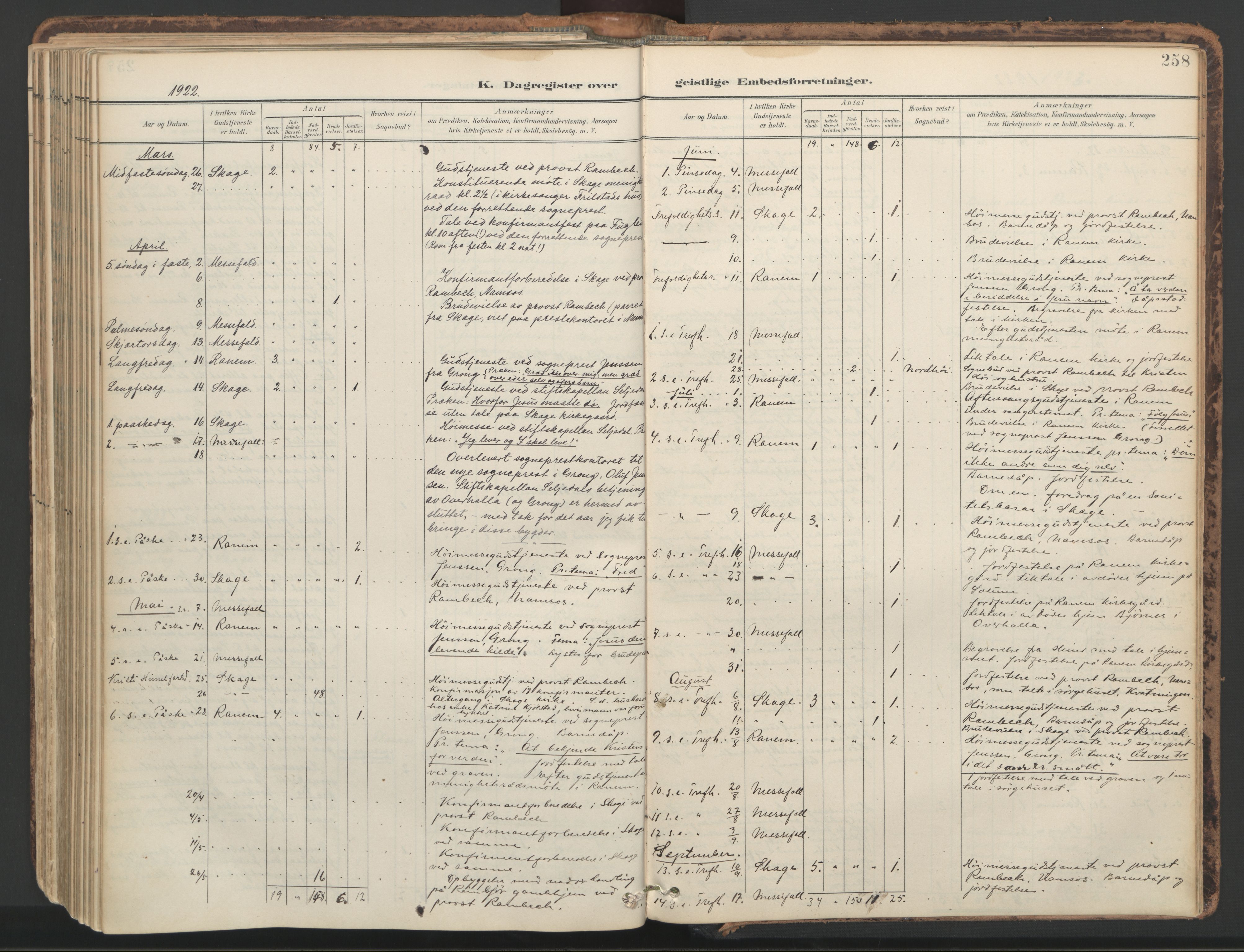 Ministerialprotokoller, klokkerbøker og fødselsregistre - Nord-Trøndelag, SAT/A-1458/764/L0556: Parish register (official) no. 764A11, 1897-1924, p. 258