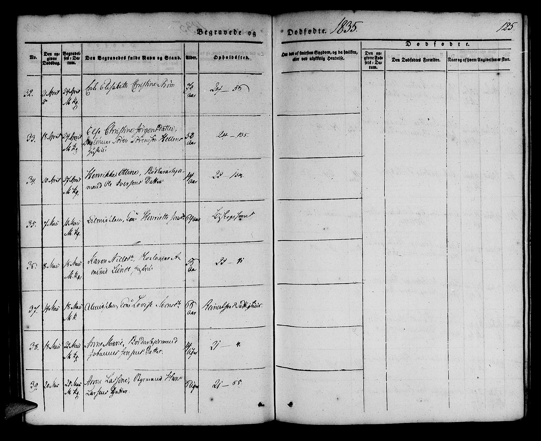 Korskirken sokneprestembete, AV/SAB-A-76101/H/Haa/L0043: Parish register (official) no. E 1, 1834-1848, p. 125