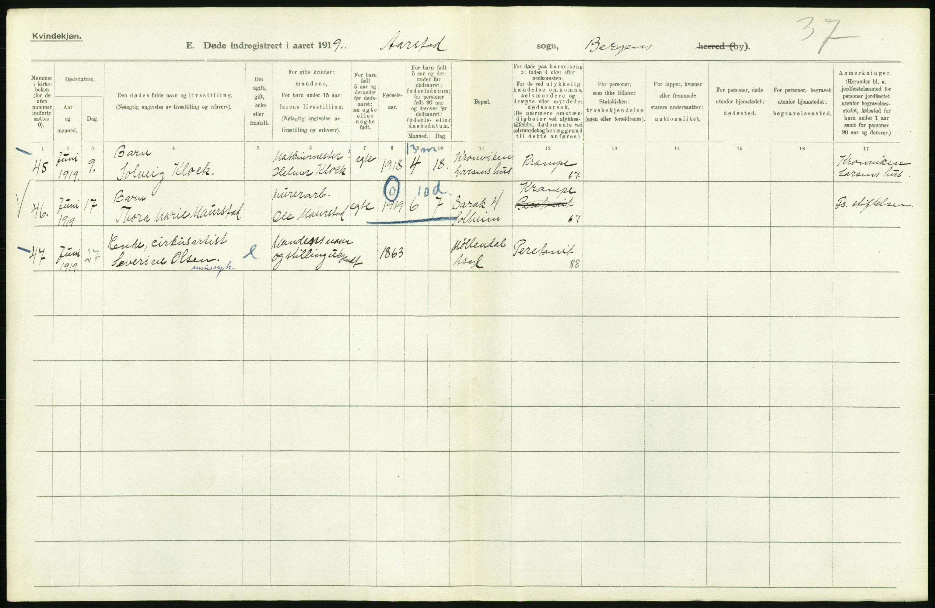 Statistisk sentralbyrå, Sosiodemografiske emner, Befolkning, AV/RA-S-2228/D/Df/Dfb/Dfbi/L0035: Bergen: Gifte, døde, dødfødte., 1919, p. 448