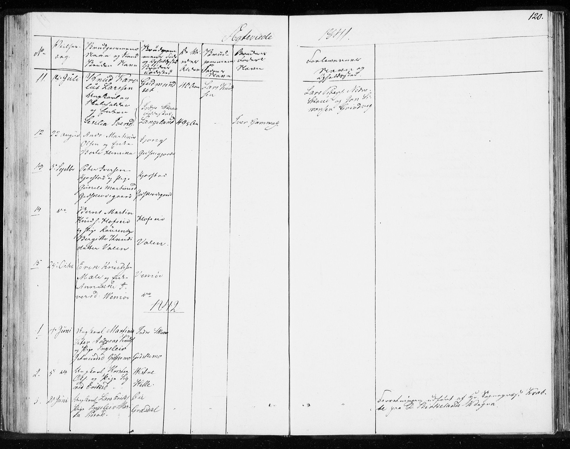 Ministerialprotokoller, klokkerbøker og fødselsregistre - Møre og Romsdal, AV/SAT-A-1454/528/L0414: Curate's parish register no. 528B02, 1833-1844, p. 120