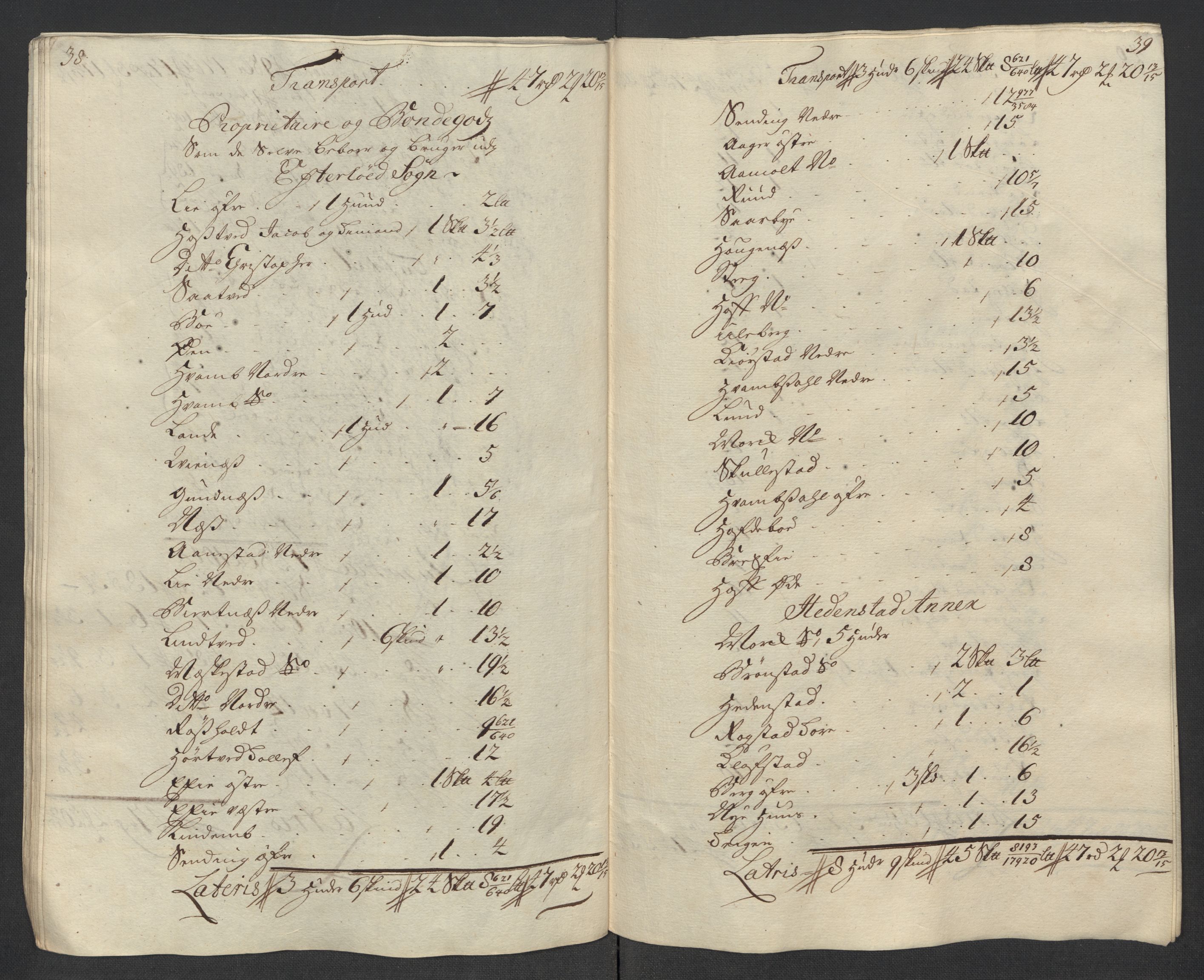 Rentekammeret inntil 1814, Reviderte regnskaper, Fogderegnskap, RA/EA-4092/R24/L1587: Fogderegnskap Numedal og Sandsvær, 1712, p. 322