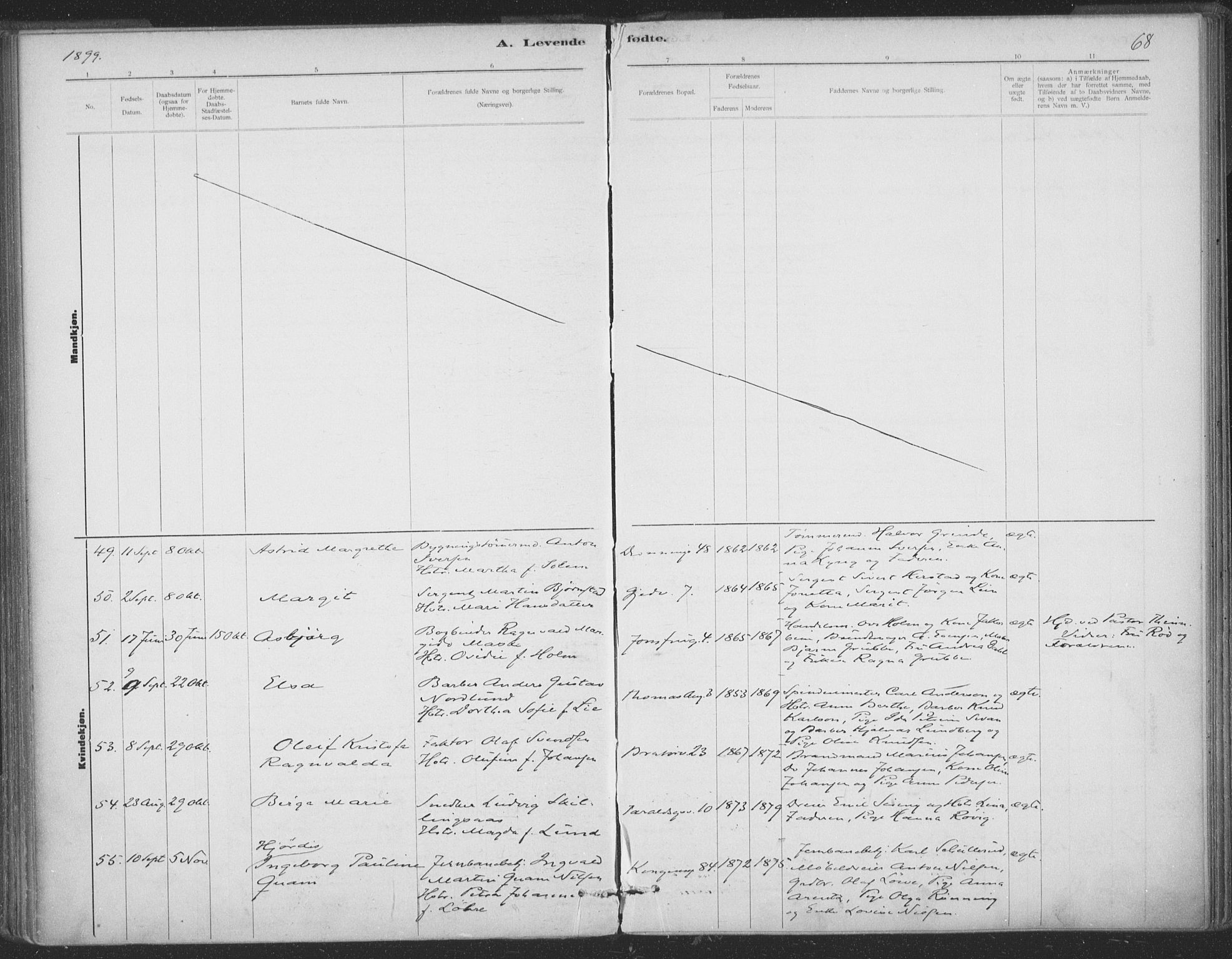 Ministerialprotokoller, klokkerbøker og fødselsregistre - Sør-Trøndelag, SAT/A-1456/602/L0122: Parish register (official) no. 602A20, 1892-1908, p. 68