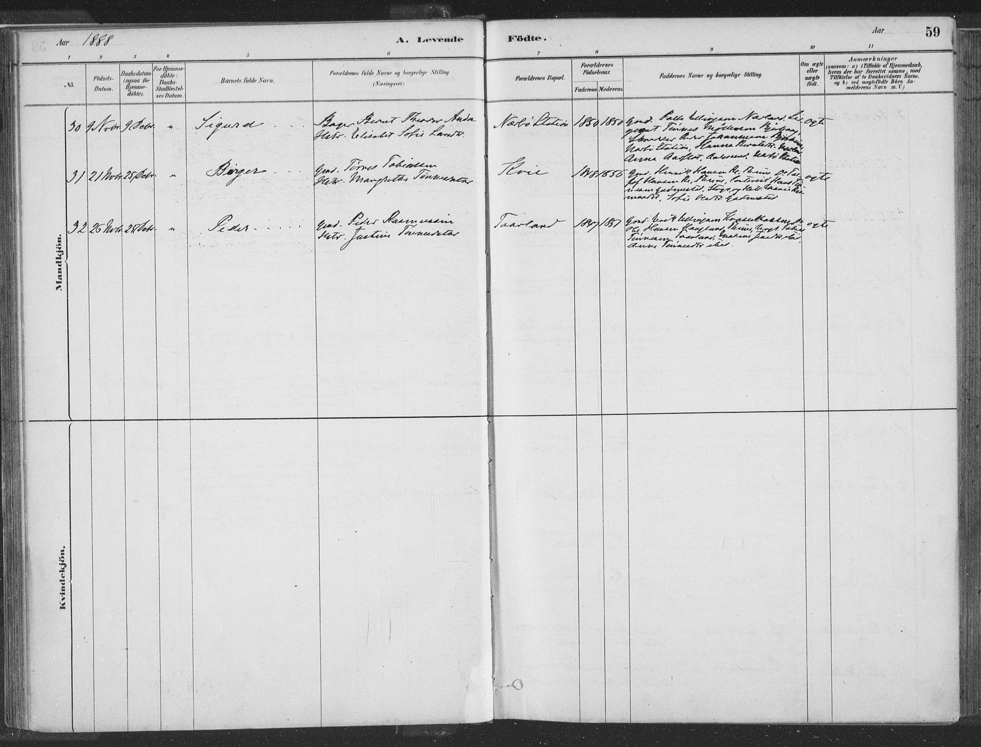 Hå sokneprestkontor, AV/SAST-A-101801/001/30BA/L0010: Parish register (official) no. A 9, 1879-1896, p. 59