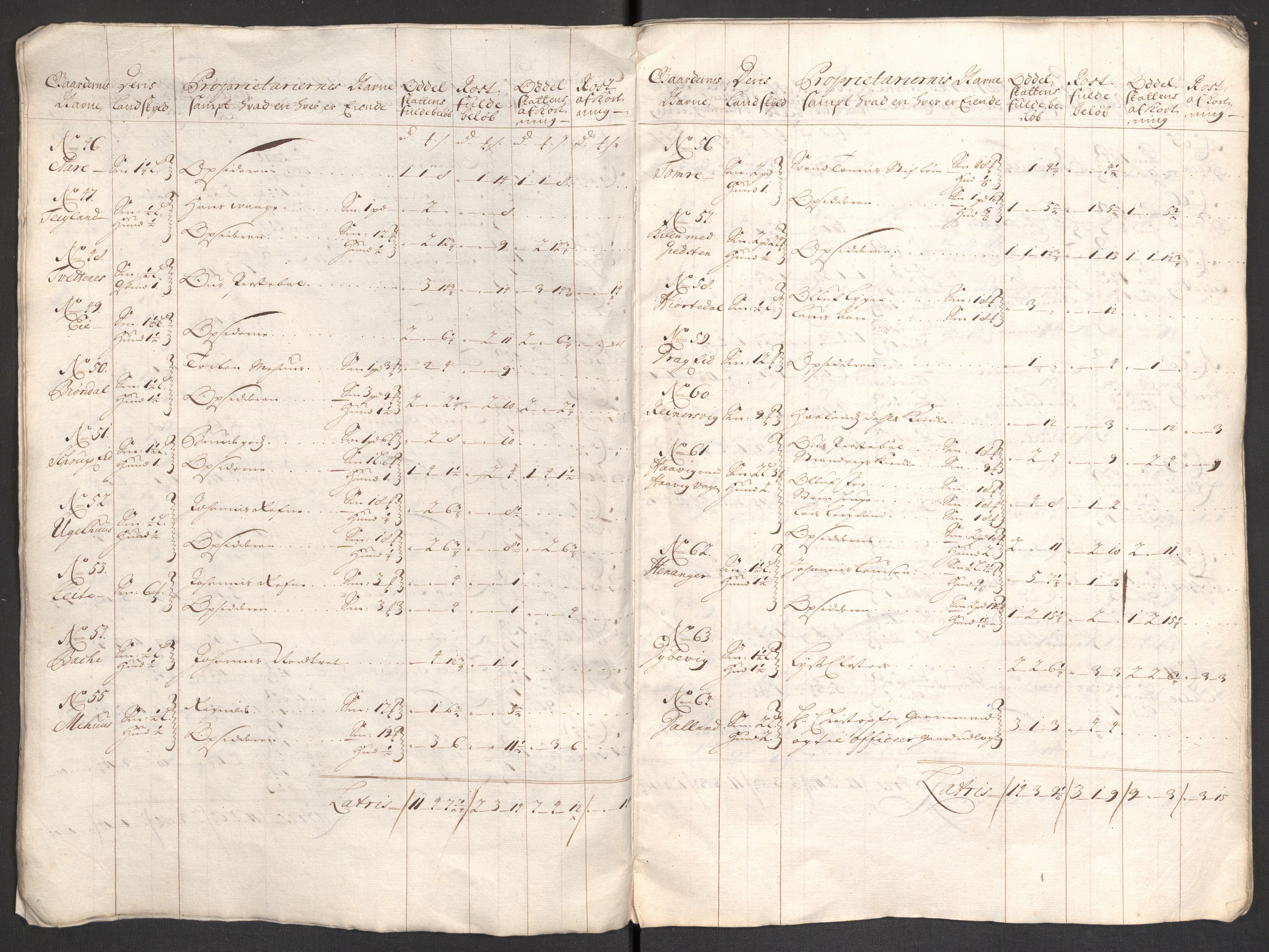 Rentekammeret inntil 1814, Reviderte regnskaper, Fogderegnskap, AV/RA-EA-4092/R48/L2979: Fogderegnskap Sunnhordland og Hardanger, 1700-1701, p. 47