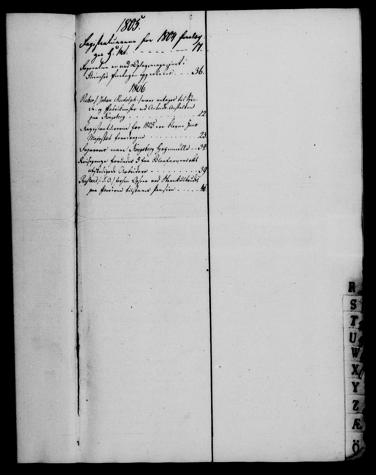 Rentekammeret, Renteskriverkontorene, RA/EA-3115/M/Mf/Mfb/L0007: Relasjons- og resolusjonsprotokoll med register (merket RK 54.13), 1805-1806