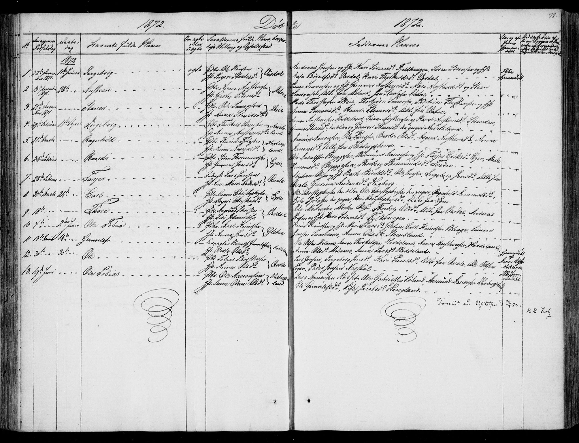 Hægebostad sokneprestkontor, AV/SAK-1111-0024/F/Fa/Fab/L0002: Parish register (official) no. A 2, 1836-1872, p. 72