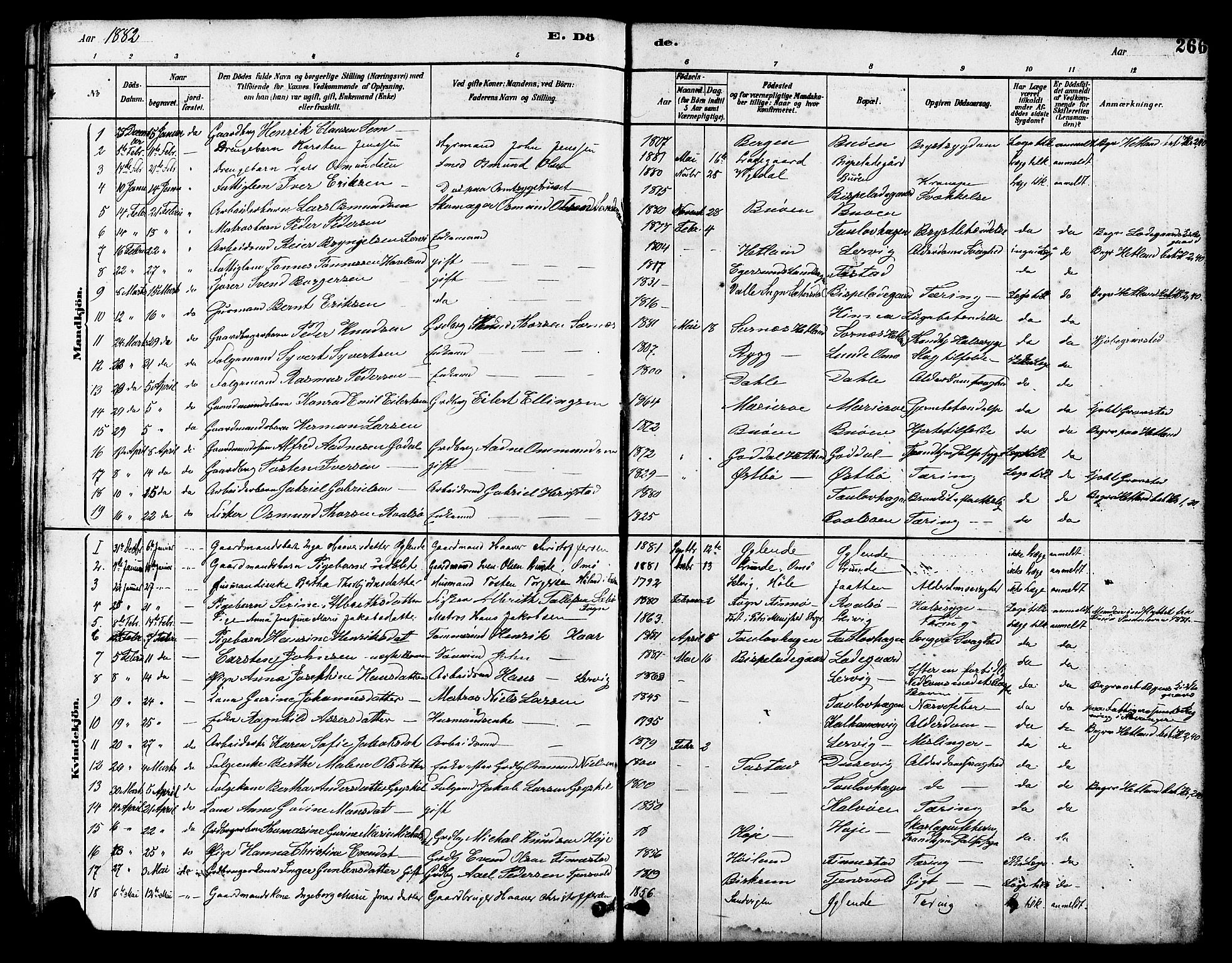 Hetland sokneprestkontor, SAST/A-101826/30/30BB/L0005: Parish register (copy) no. B 5, 1878-1910, p. 266