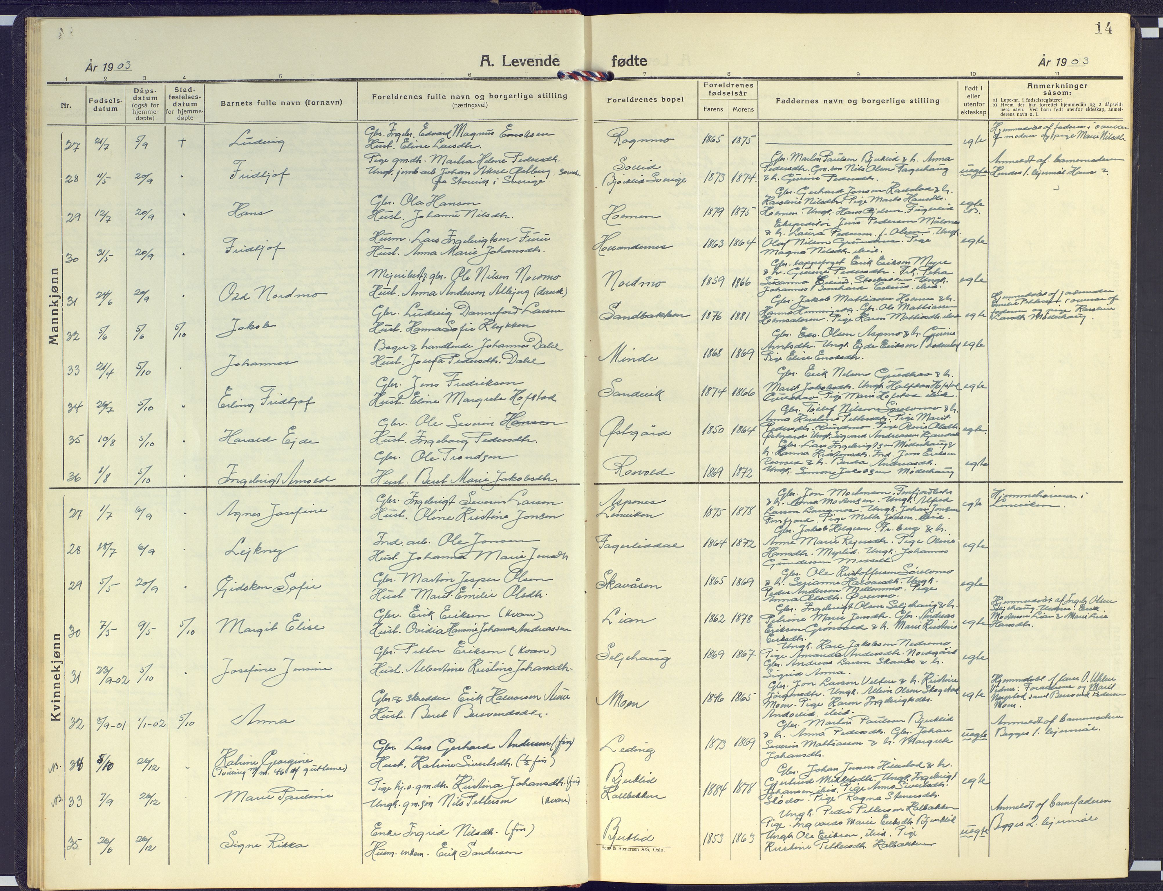 Målselv sokneprestembete, SATØ/S-1311/G/Ga/Gab/L0005klokker: Parish register (copy) no. 5, 1901-1932, p. 14