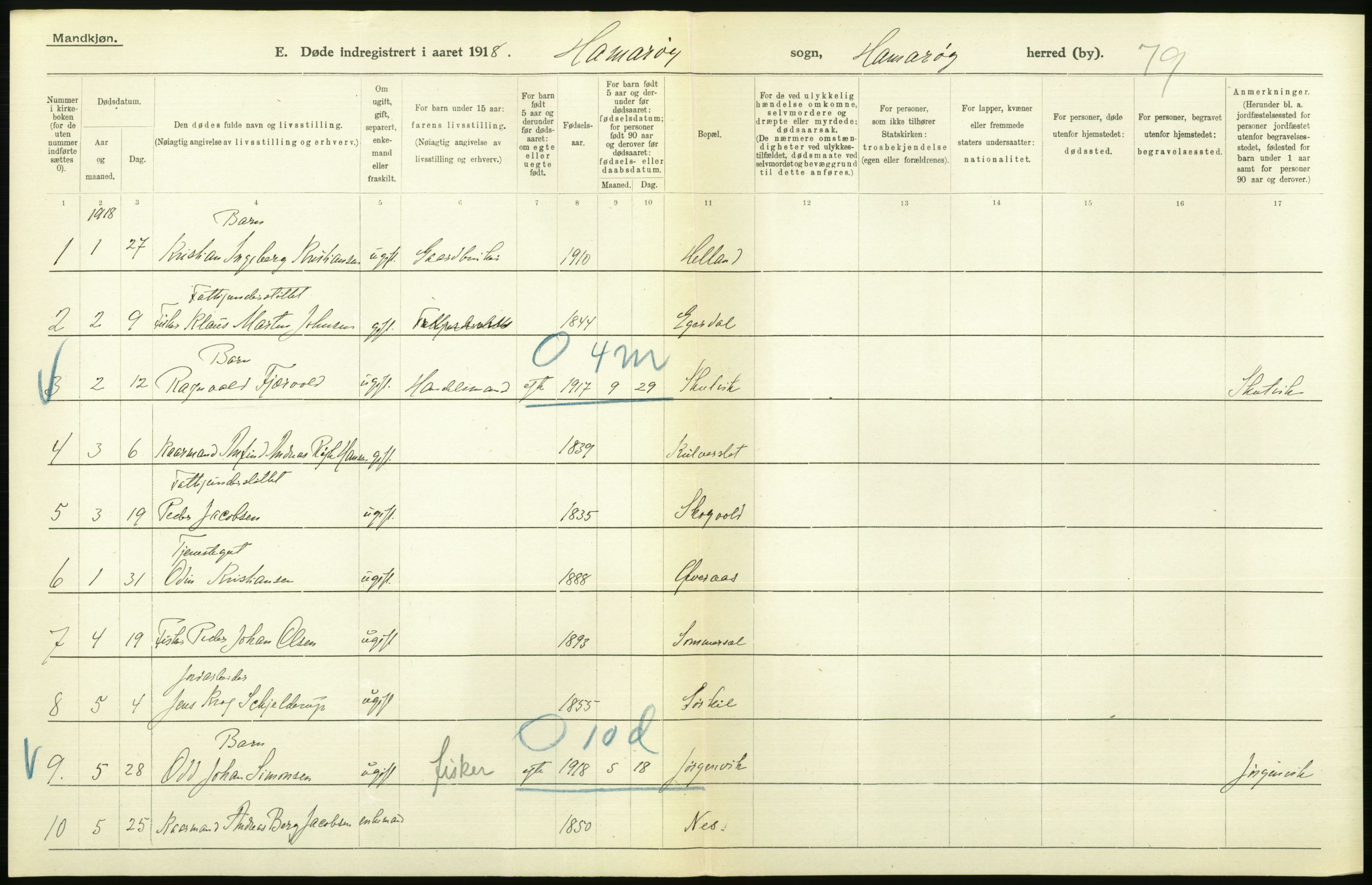 Statistisk sentralbyrå, Sosiodemografiske emner, Befolkning, RA/S-2228/D/Df/Dfb/Dfbh/L0055: Nordland fylke: Døde. Bygder og byer., 1918, p. 356