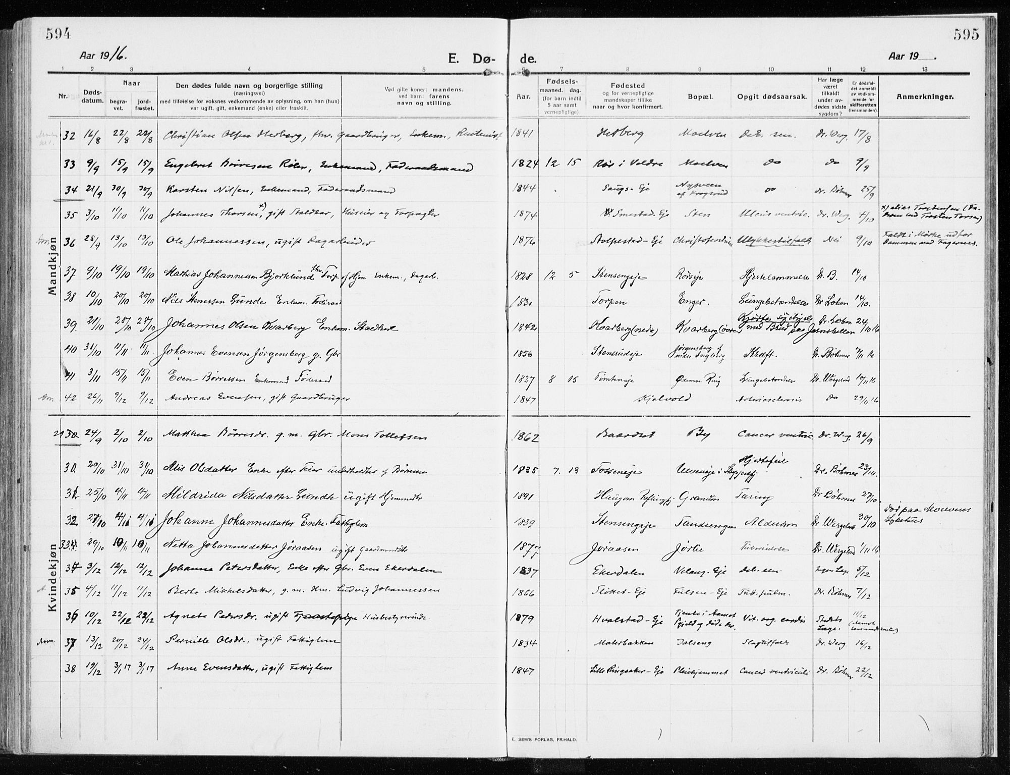 Ringsaker prestekontor, AV/SAH-PREST-014/K/Ka/L0020: Parish register (official) no. 20, 1913-1922, p. 594-595