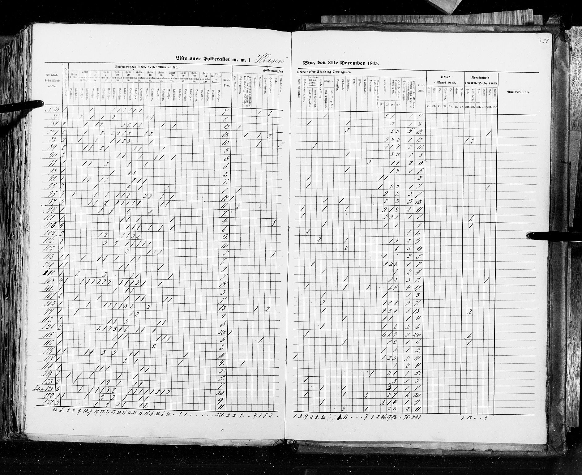 RA, Census 1845, vol. 10: Cities, 1845, p. 388