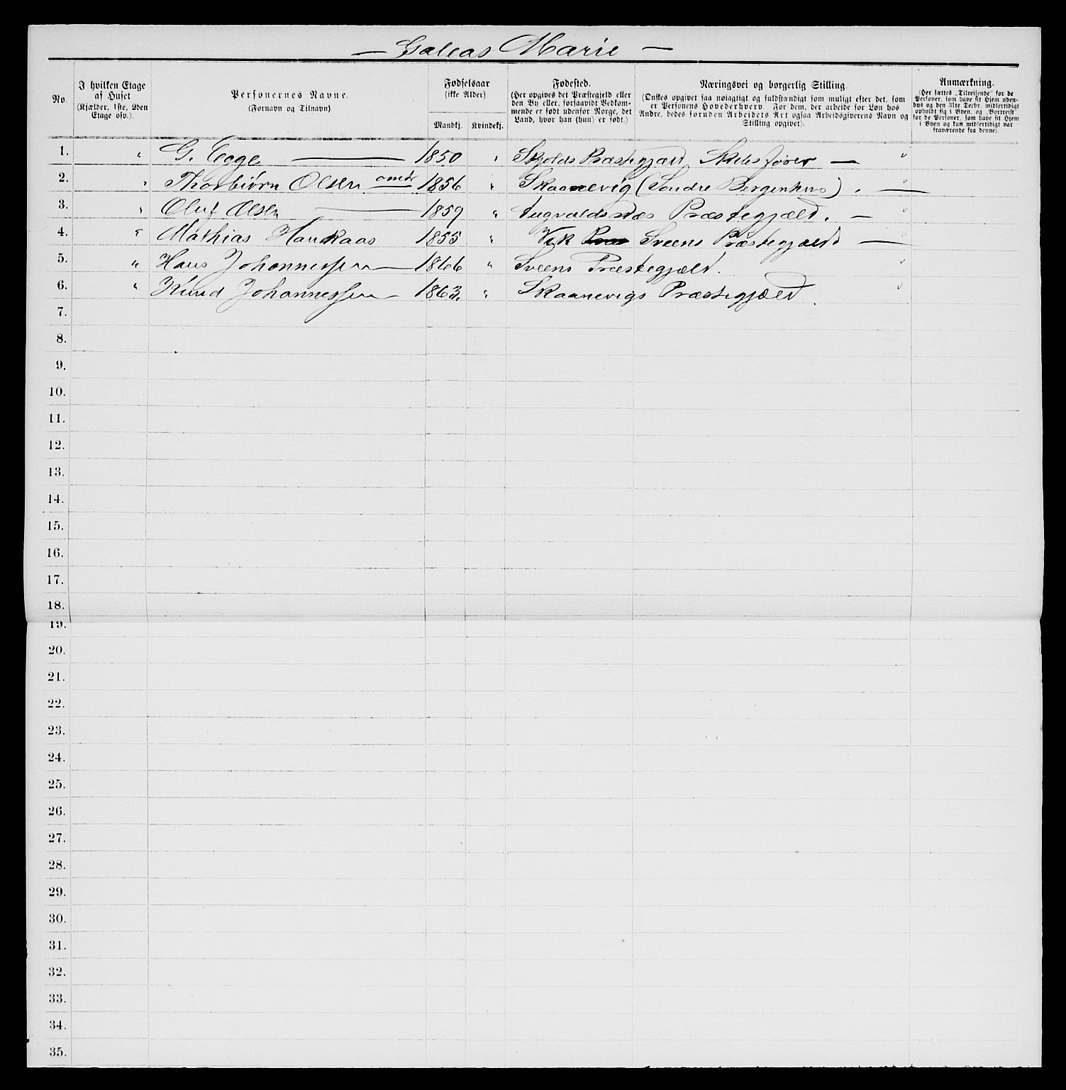 SAKO, 1885 census for 0802 Langesund, 1885, p. 468