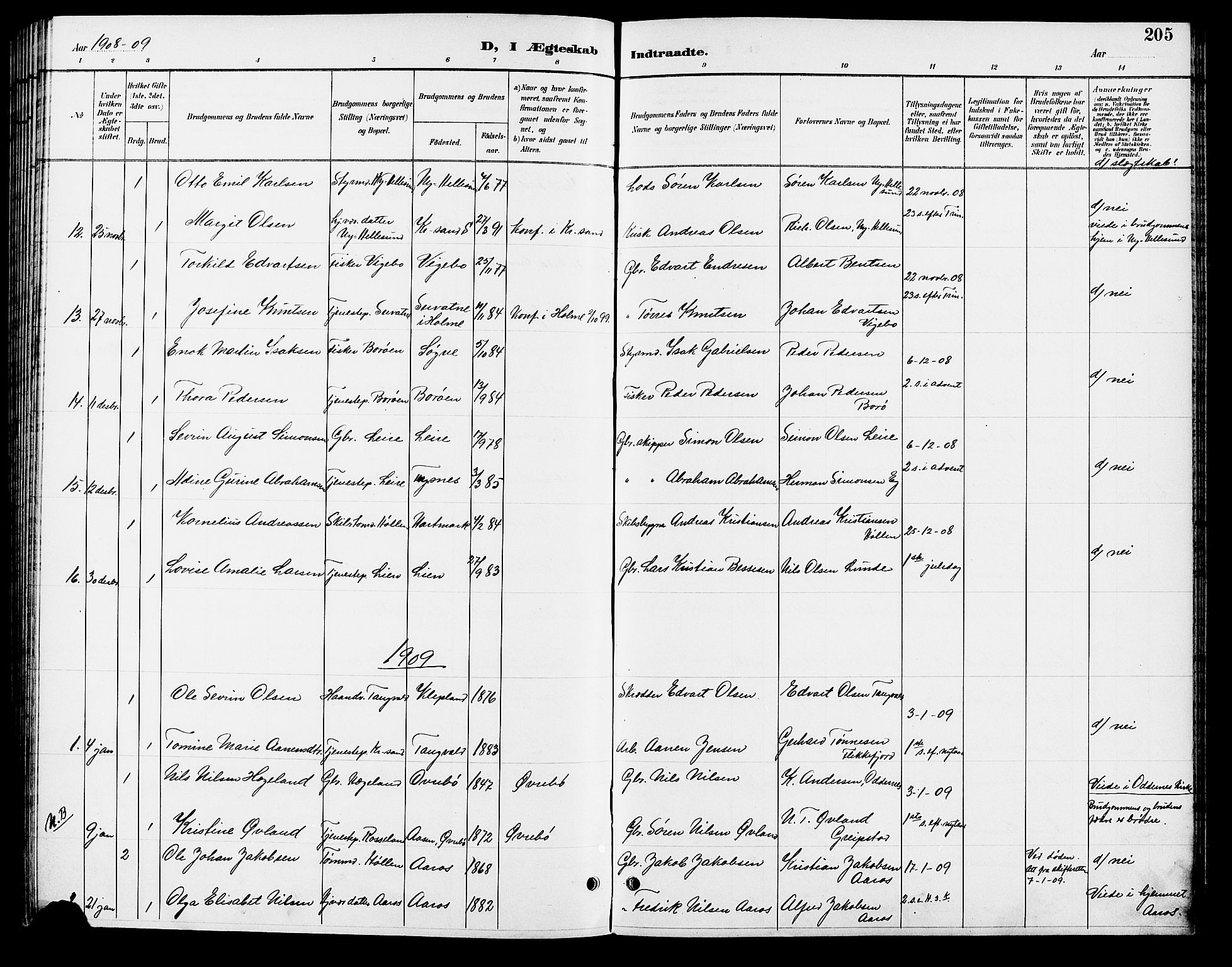 Søgne sokneprestkontor, SAK/1111-0037/F/Fb/Fbb/L0006: Parish register (copy) no. B 6, 1892-1911, p. 205