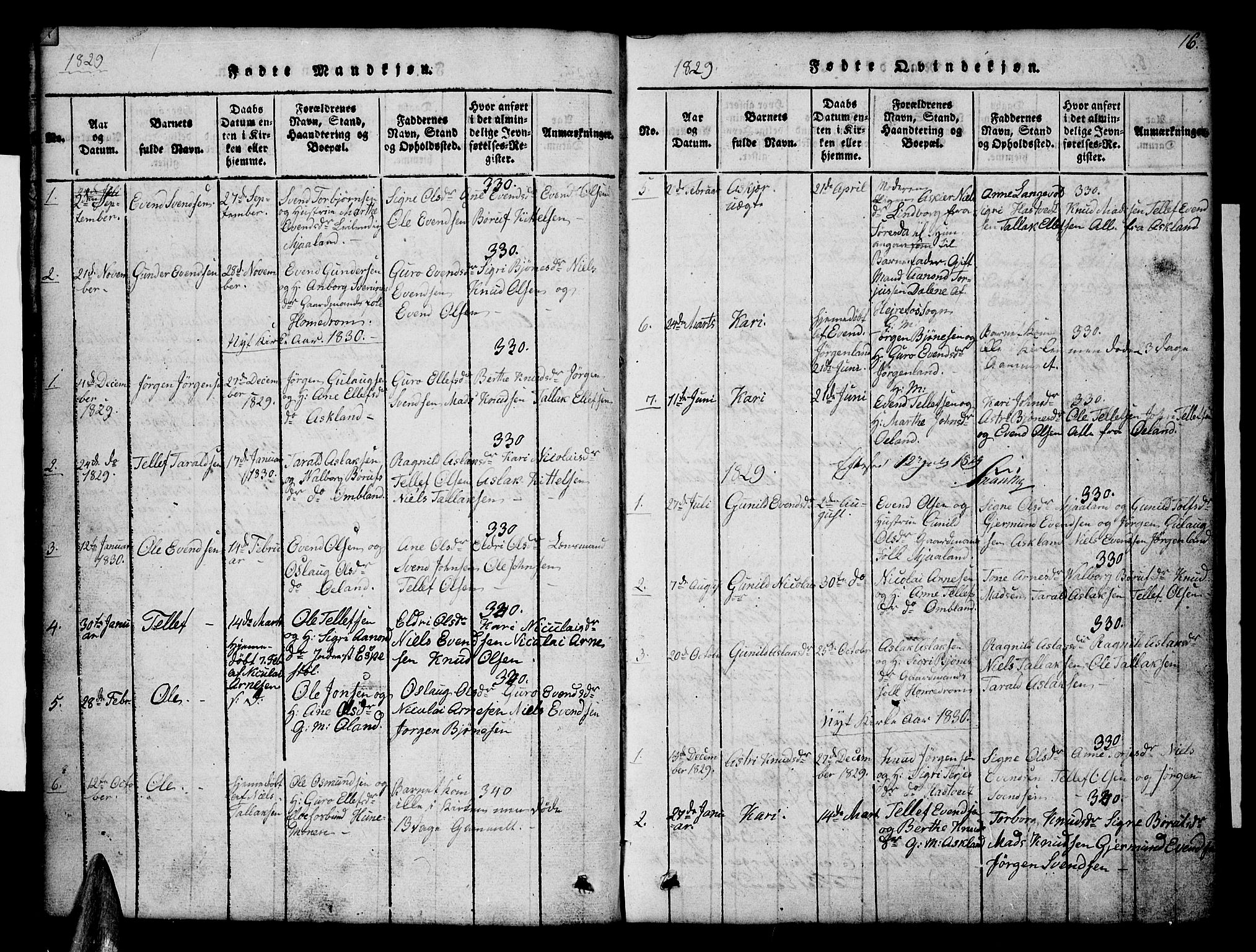 Åmli sokneprestkontor, AV/SAK-1111-0050/F/Fb/Fba/L0001: Parish register (copy) no. B 1, 1816-1890, p. 16