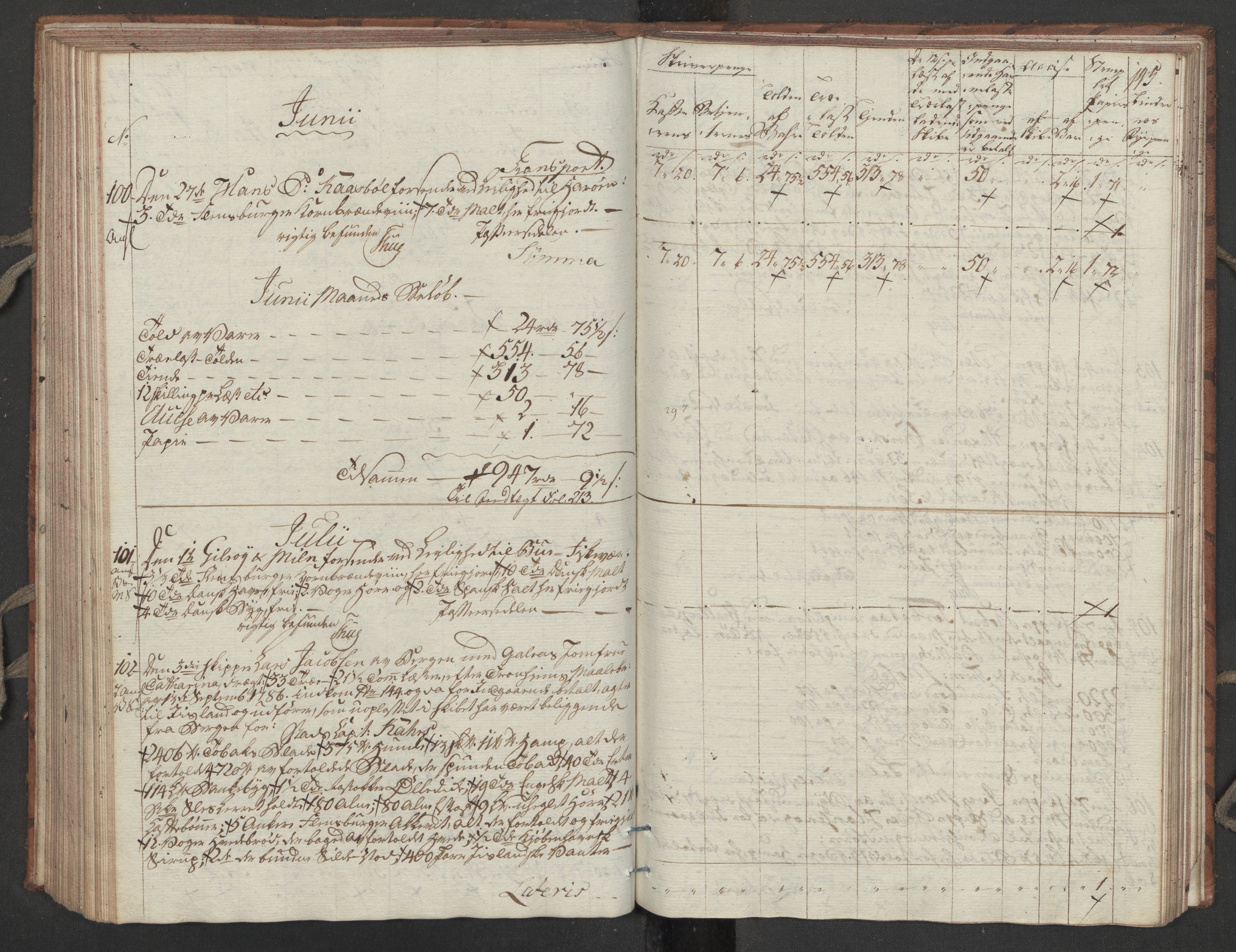Generaltollkammeret, tollregnskaper, RA/EA-5490/R32/L0051/0001: Tollregnskaper Kristiansund / Tollbok, 1794, p. 144b-145a