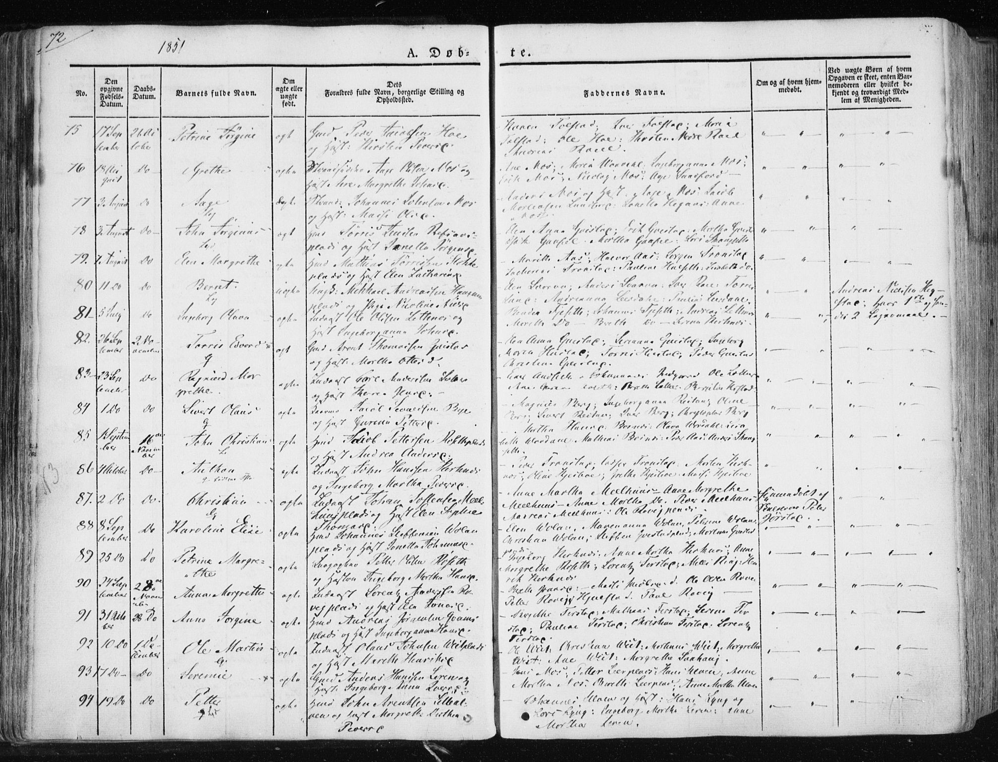 Ministerialprotokoller, klokkerbøker og fødselsregistre - Nord-Trøndelag, SAT/A-1458/730/L0280: Parish register (official) no. 730A07 /1, 1840-1854, p. 72