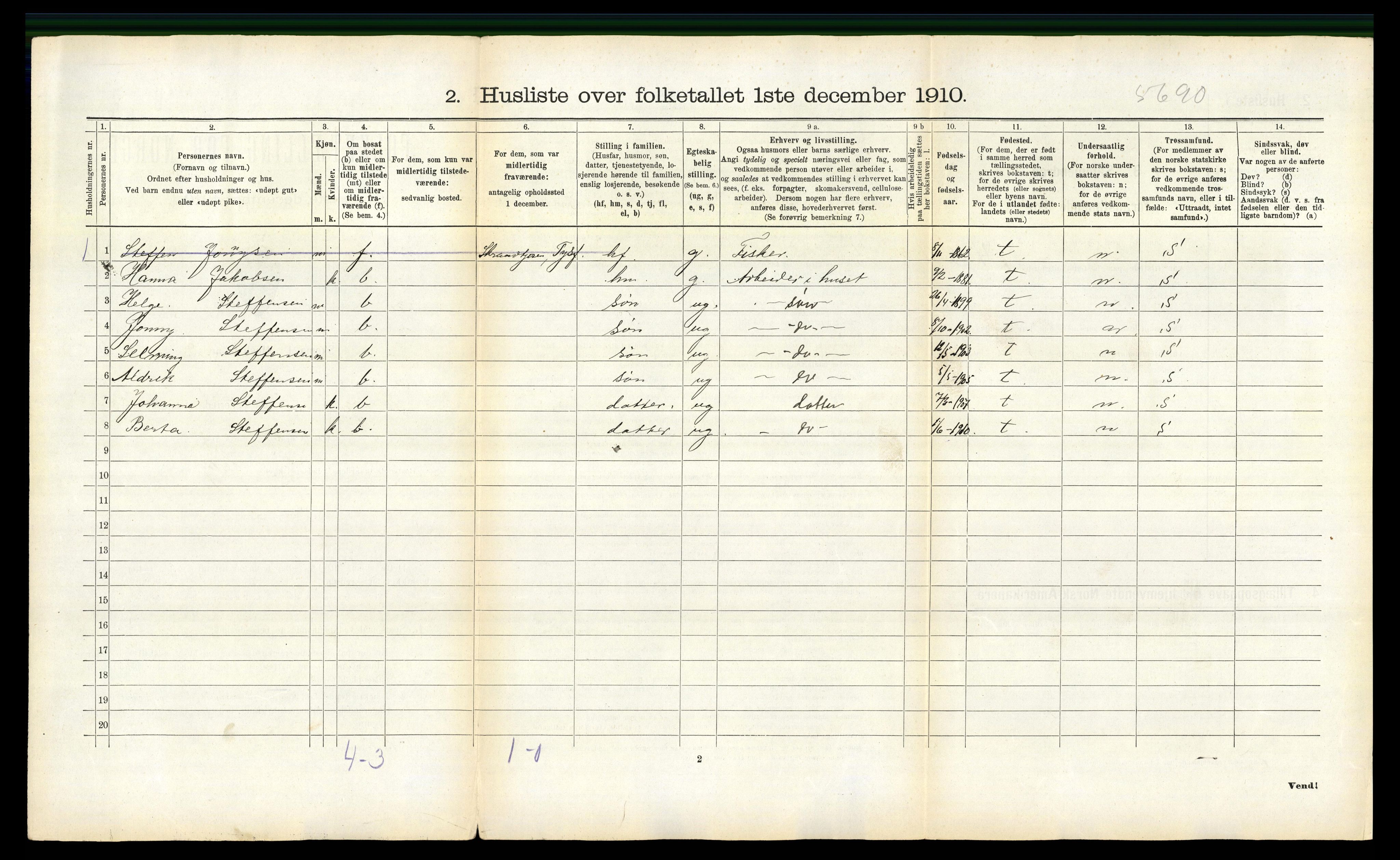 RA, 1910 census for Lødingen, 1910, p. 246