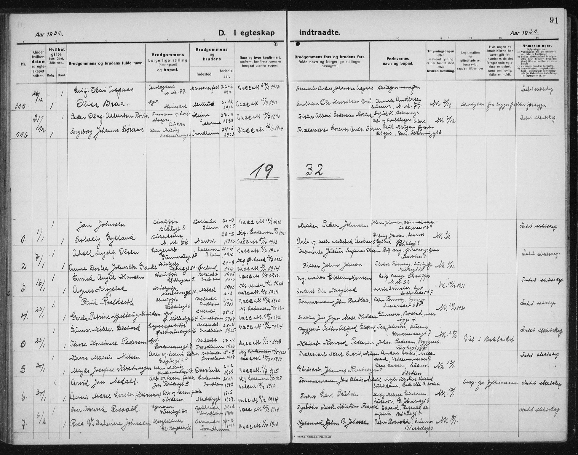 Ministerialprotokoller, klokkerbøker og fødselsregistre - Sør-Trøndelag, SAT/A-1456/605/L0260: Parish register (copy) no. 605C07, 1922-1942, p. 91