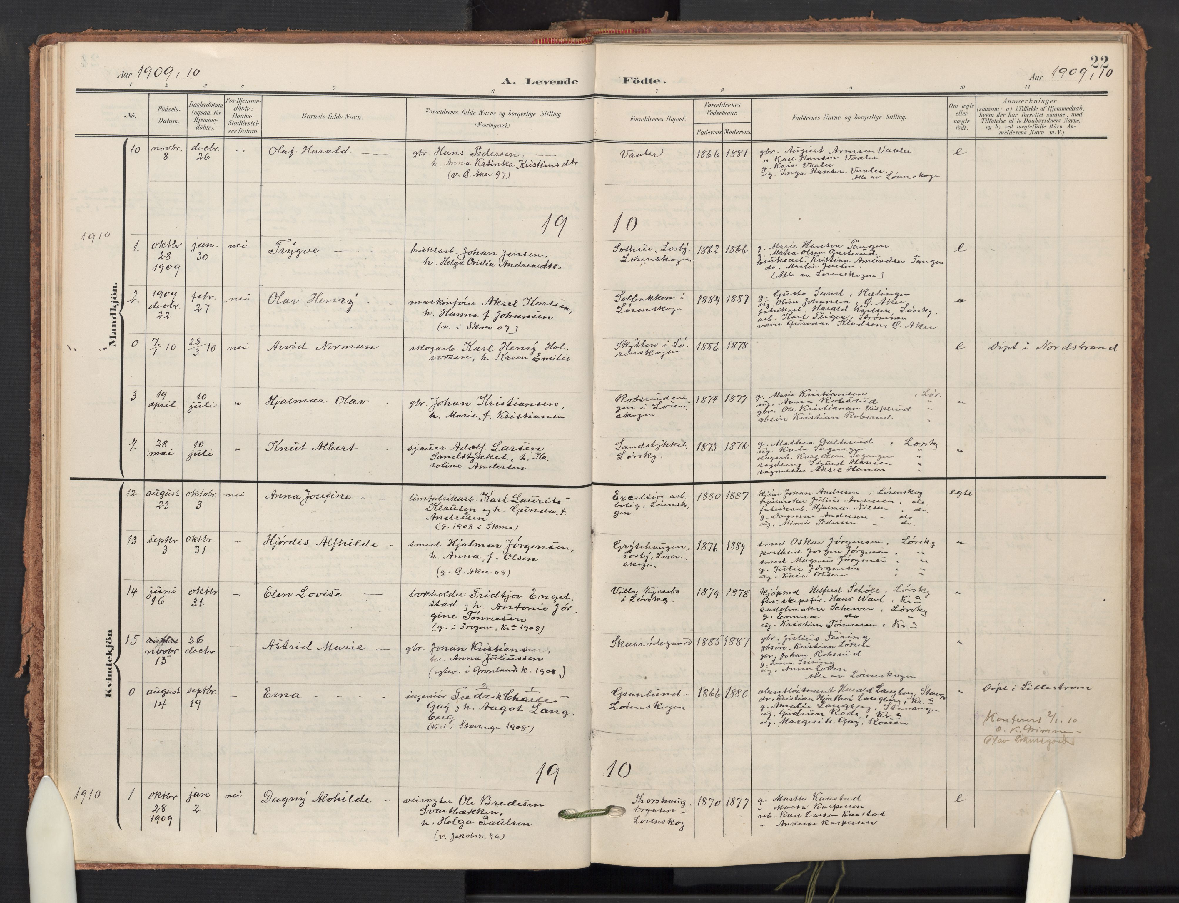 Skedsmo prestekontor Kirkebøker, AV/SAO-A-10033a/F/Fb/L0002: Parish register (official) no. II 2, 1902-1921, p. 22