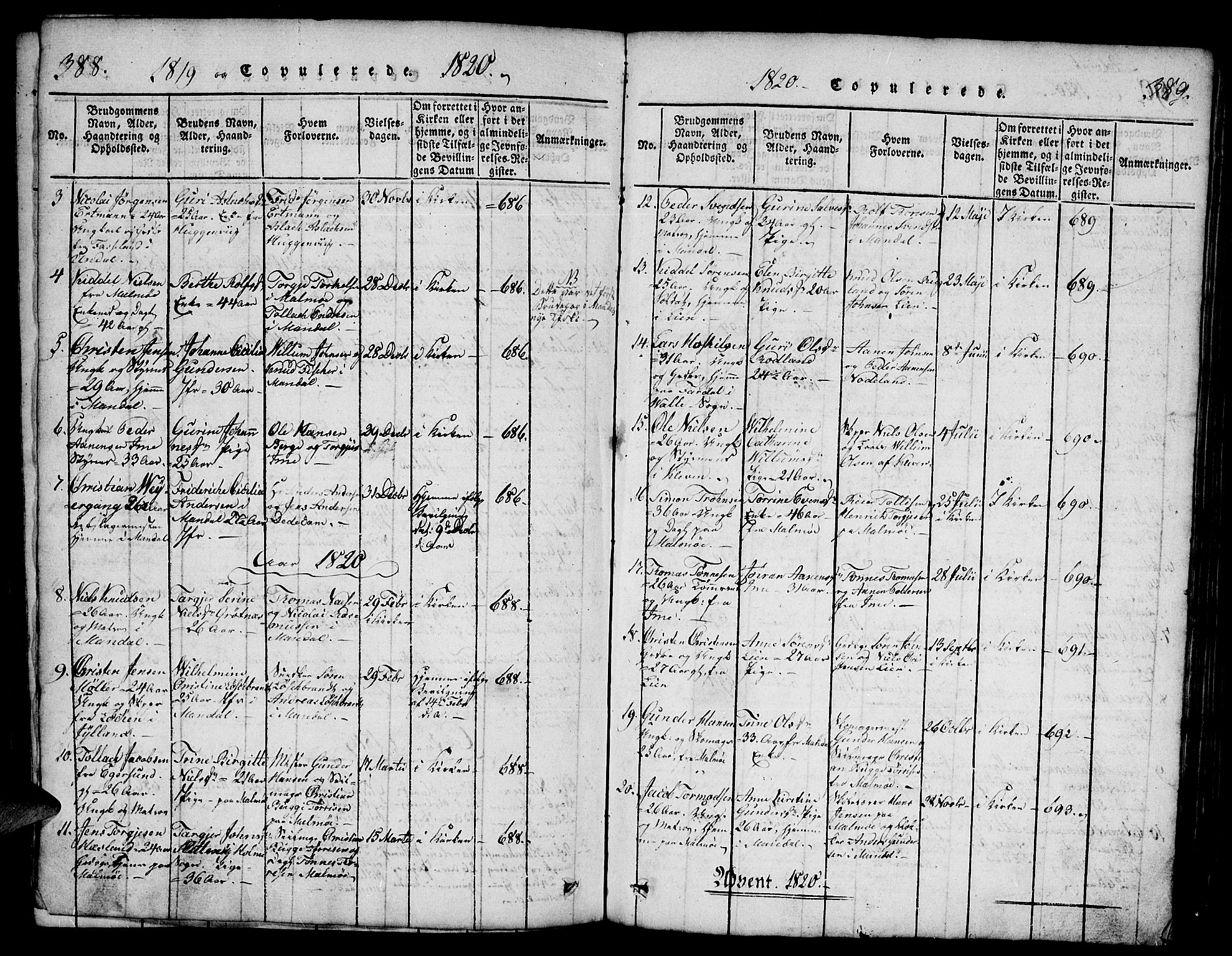 Mandal sokneprestkontor, SAK/1111-0030/F/Fb/Fba/L0001: Parish register (copy) no. B 1, 1818-1830, p. 388-389