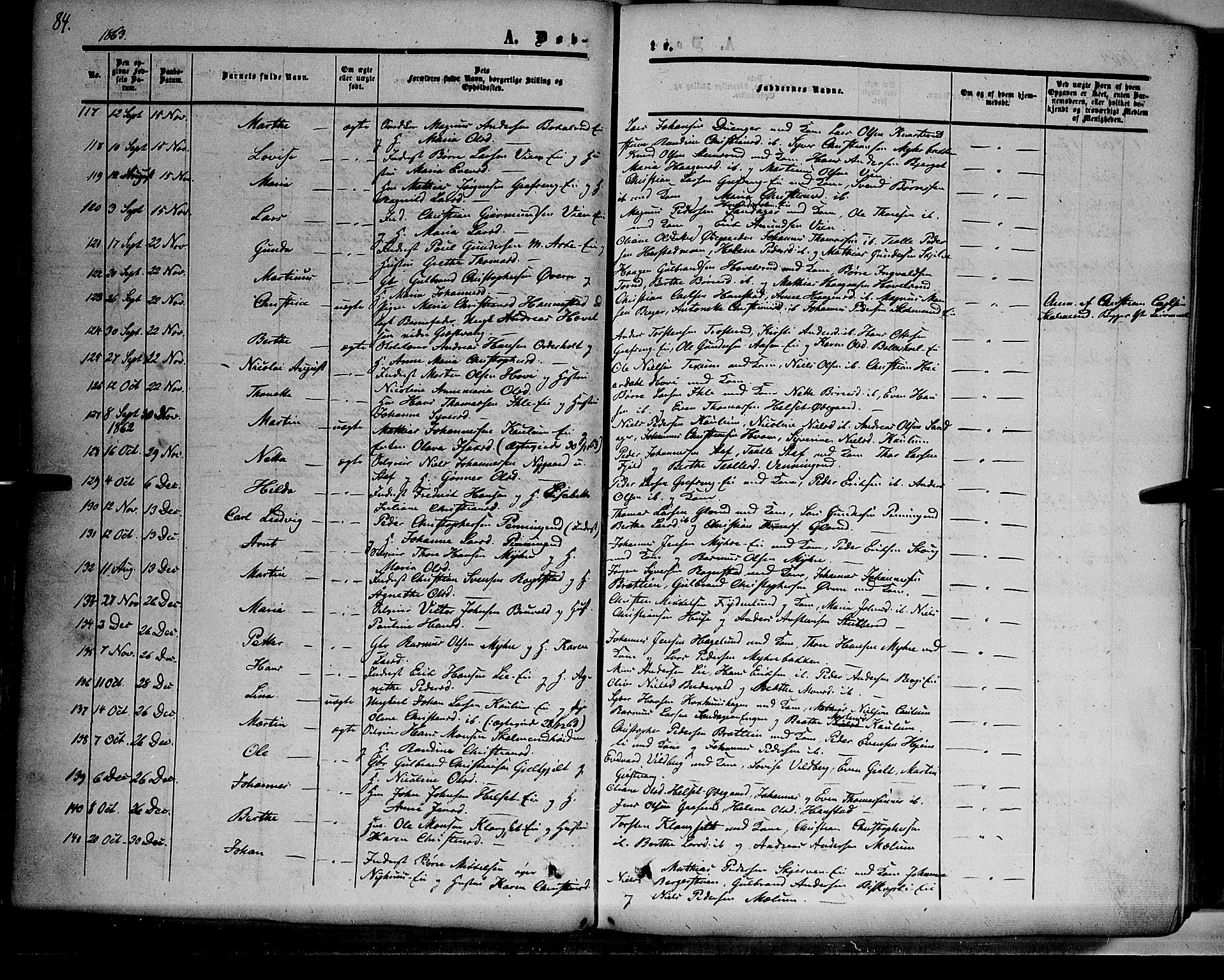 Nes prestekontor, Hedmark, AV/SAH-PREST-020/K/Ka/L0004: Parish register (official) no. 4, 1852-1886, p. 84