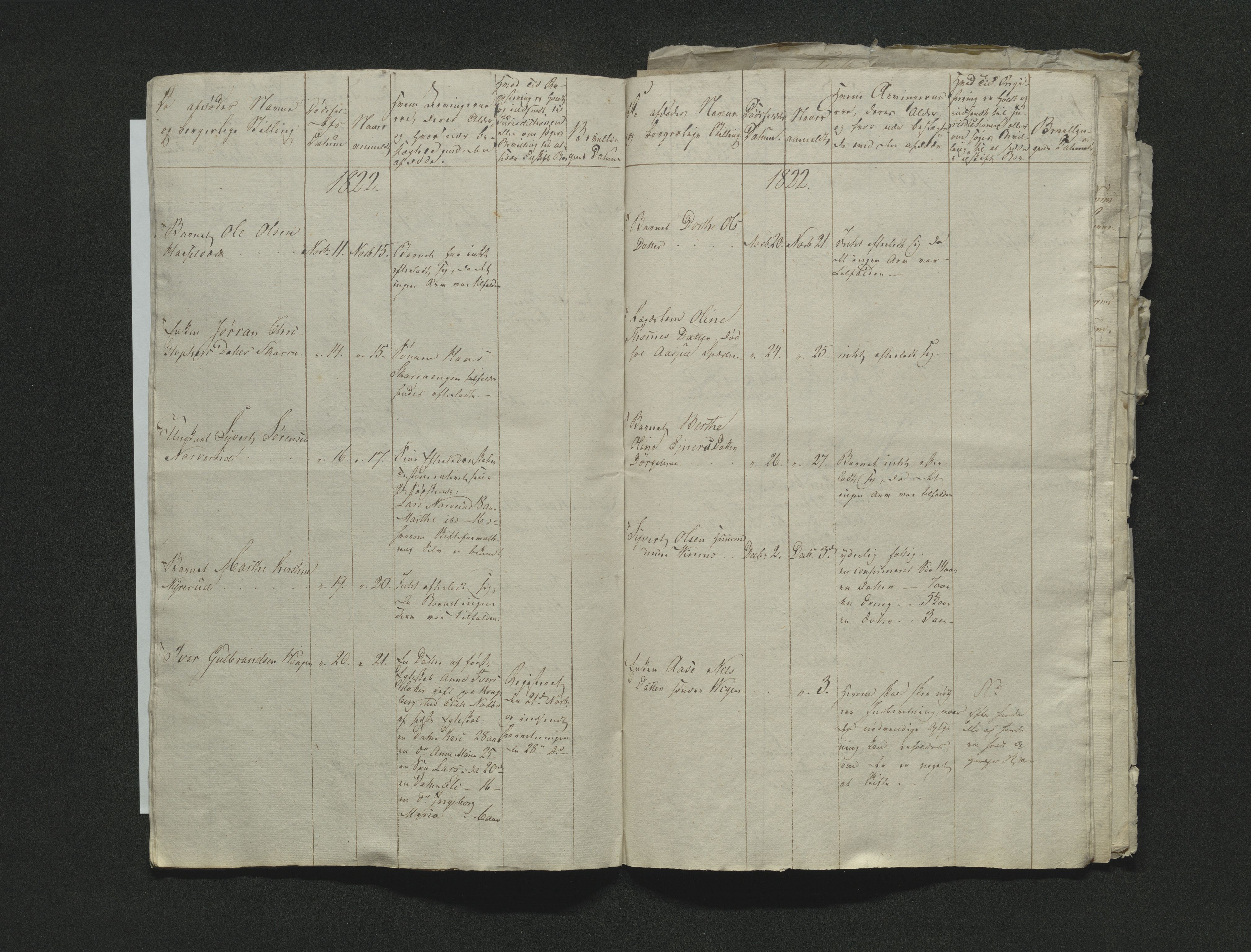 Eiker, Modum og Sigdal sorenskriveri, AV/SAKO-A-123/H/Ha/Hab/L0001: Dødsfallsmeldinger, 1812-1822, p. 302