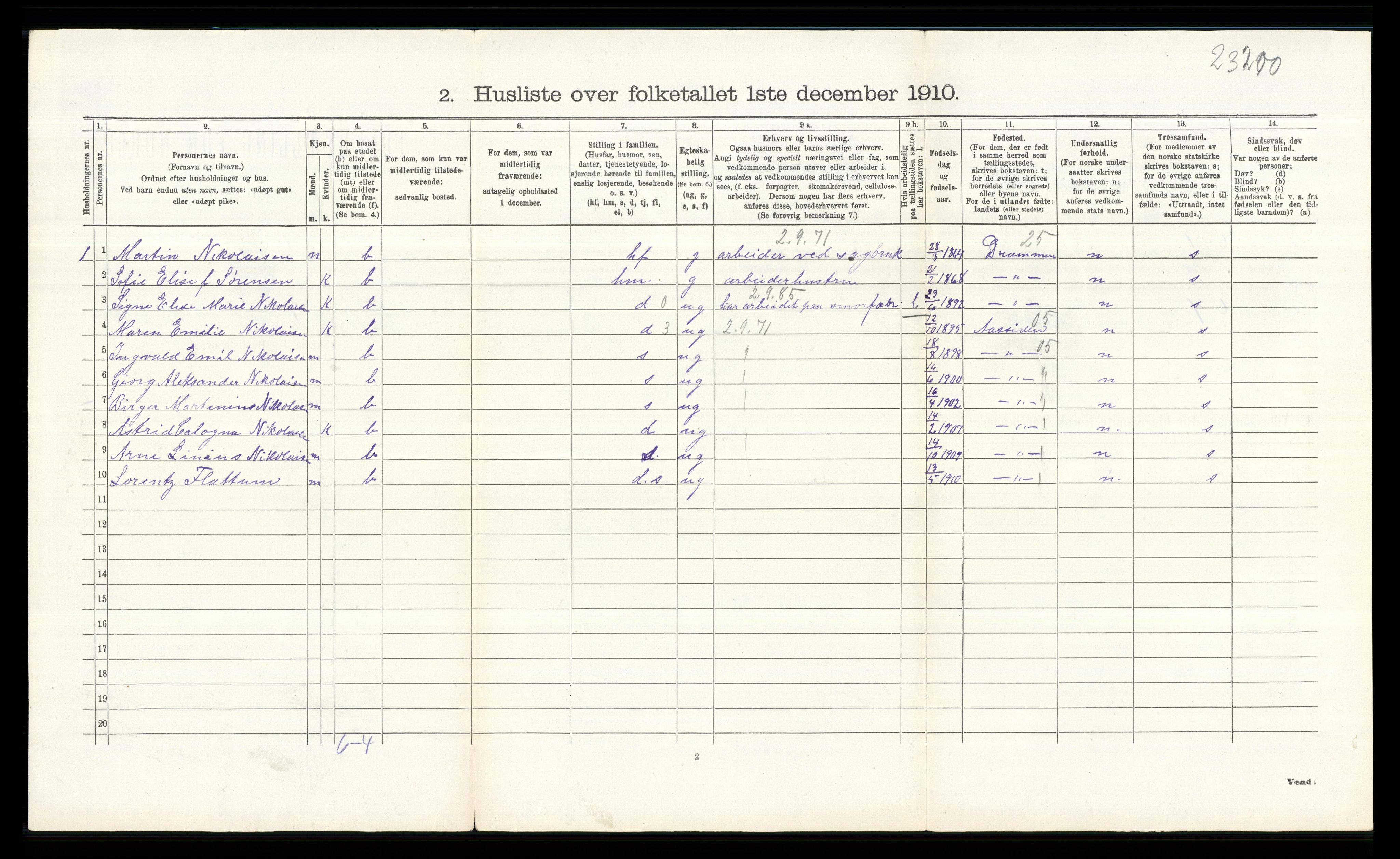 RA, 1910 census for Lier, 1910, p. 191