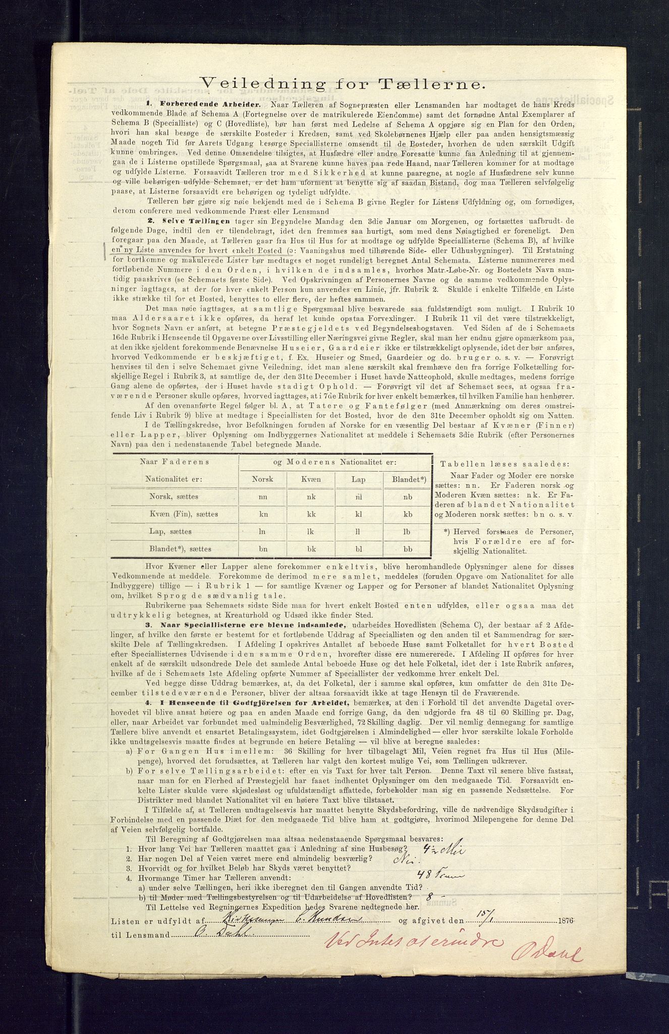 SAKO, 1875 census for 0727P Hedrum, 1875, p. 12