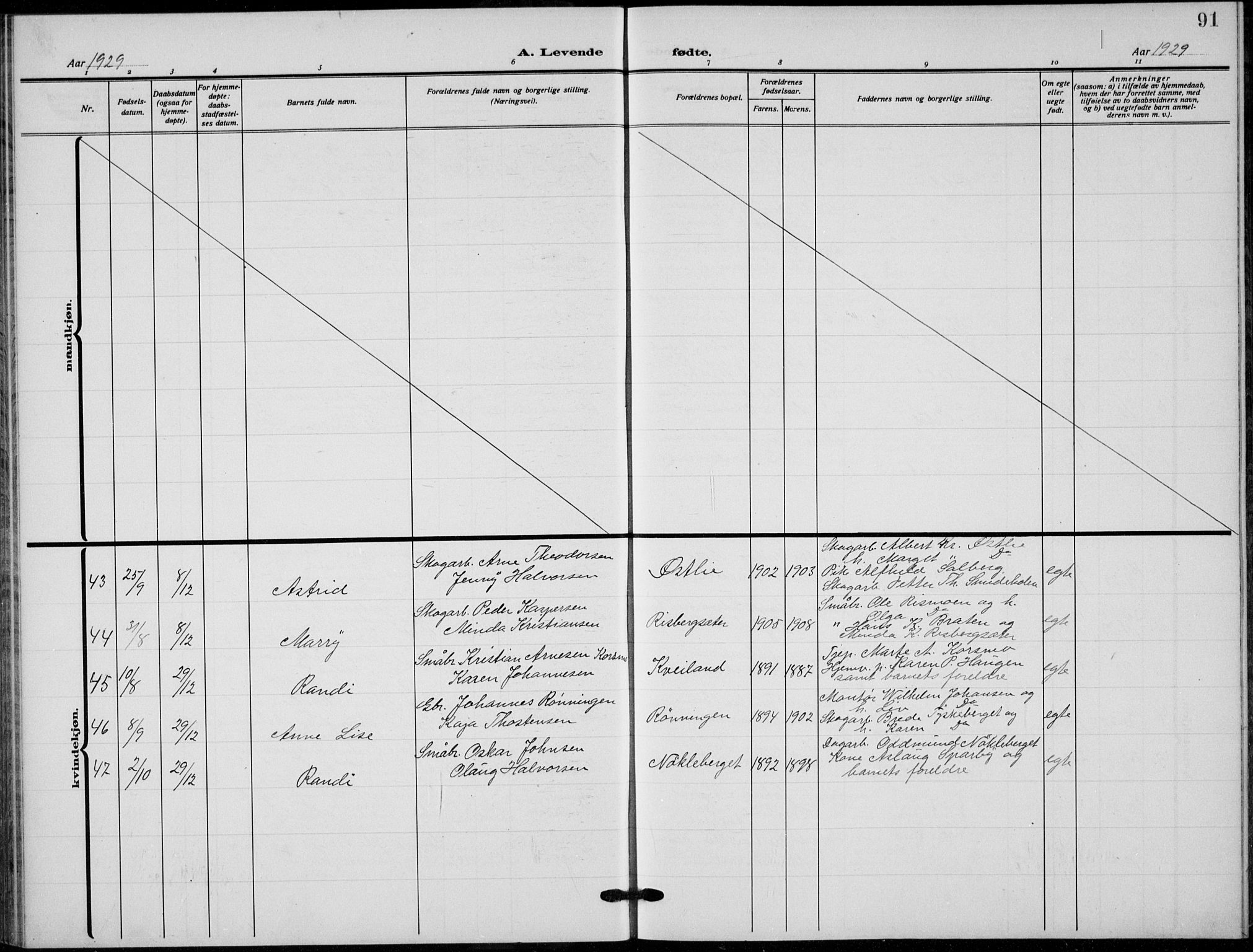 Grue prestekontor, AV/SAH-PREST-036/H/Ha/Hab/L0008: Parish register (copy) no. 8, 1921-1934, p. 91