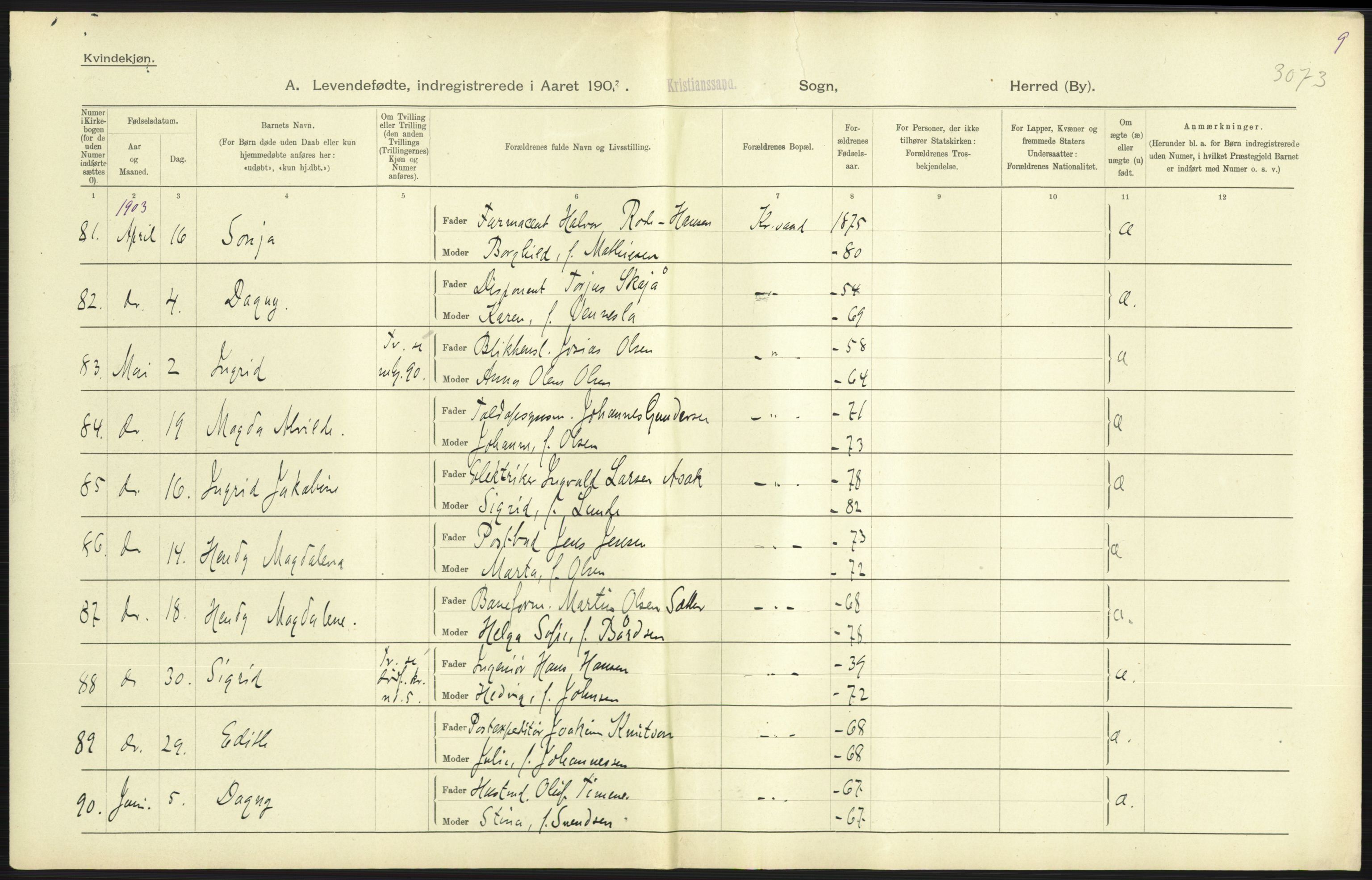 Statistisk sentralbyrå, Sosiodemografiske emner, Befolkning, AV/RA-S-2228/D/Df/Dfa/Dfaa/L0011: Lister og Mandal amt: Fødte, gifte, døde, 1903, p. 255