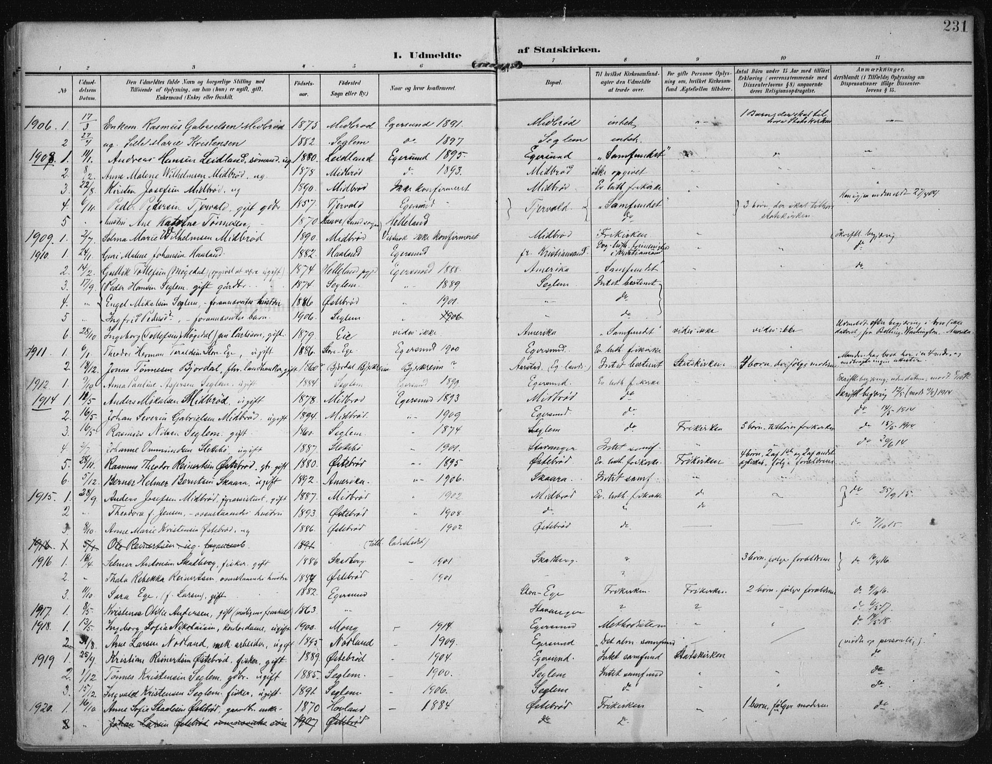 Eigersund sokneprestkontor, AV/SAST-A-101807/001/30/30BA/L0021: Parish register (official) no. A 20, 1906-1928, p. 231