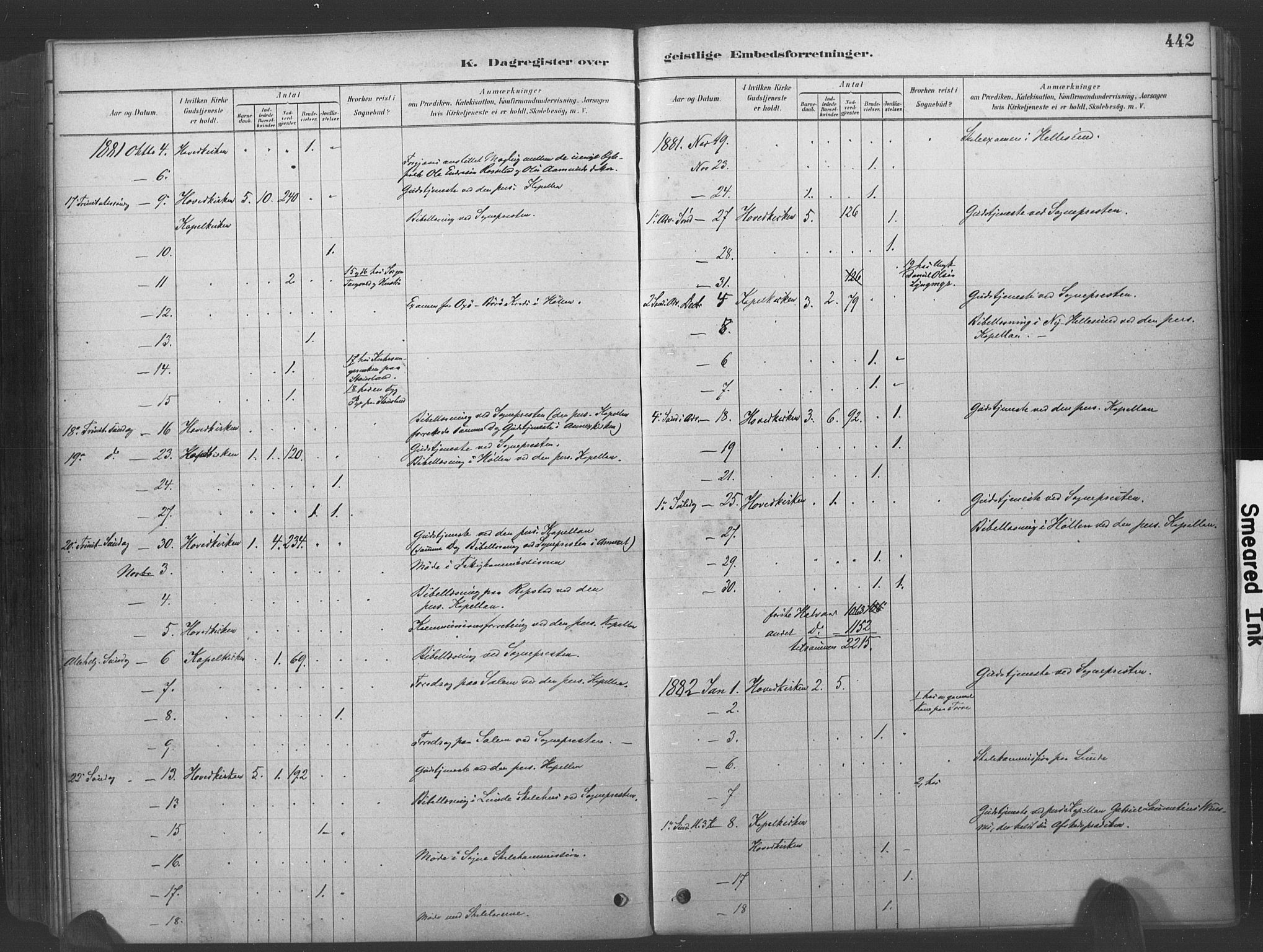 Søgne sokneprestkontor, SAK/1111-0037/F/Fa/Fab/L0012: Parish register (official) no. A 12, 1880-1891, p. 442