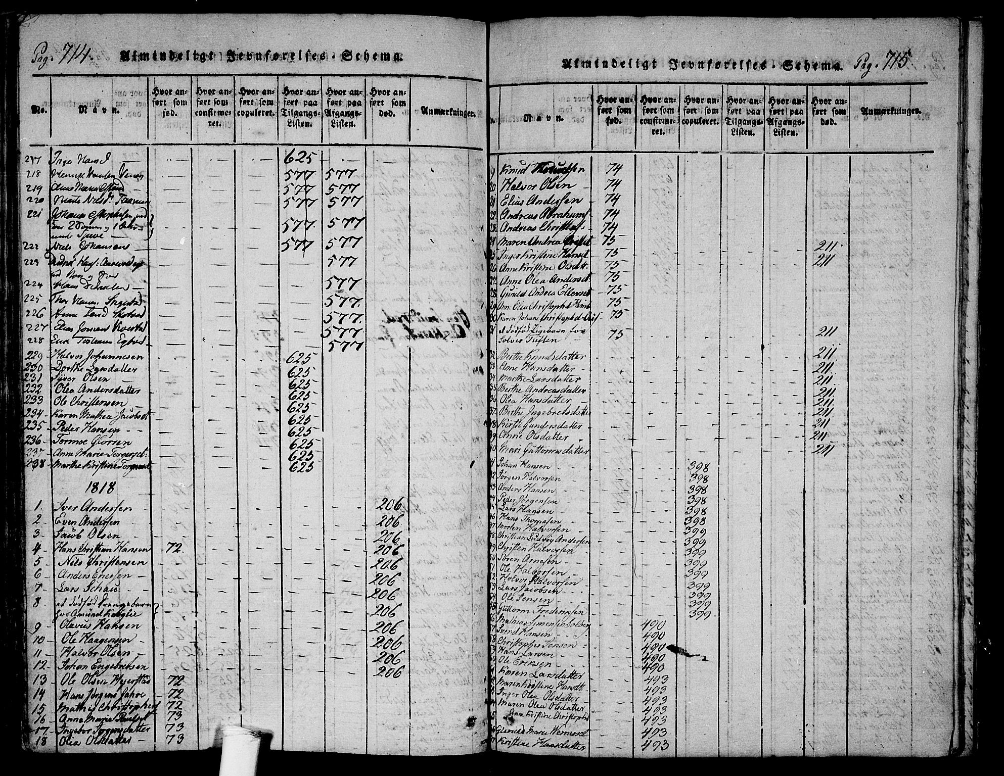 Ramnes kirkebøker, AV/SAKO-A-314/F/Fa/L0004: Parish register (official) no. I 4, 1813-1840, p. 714-715