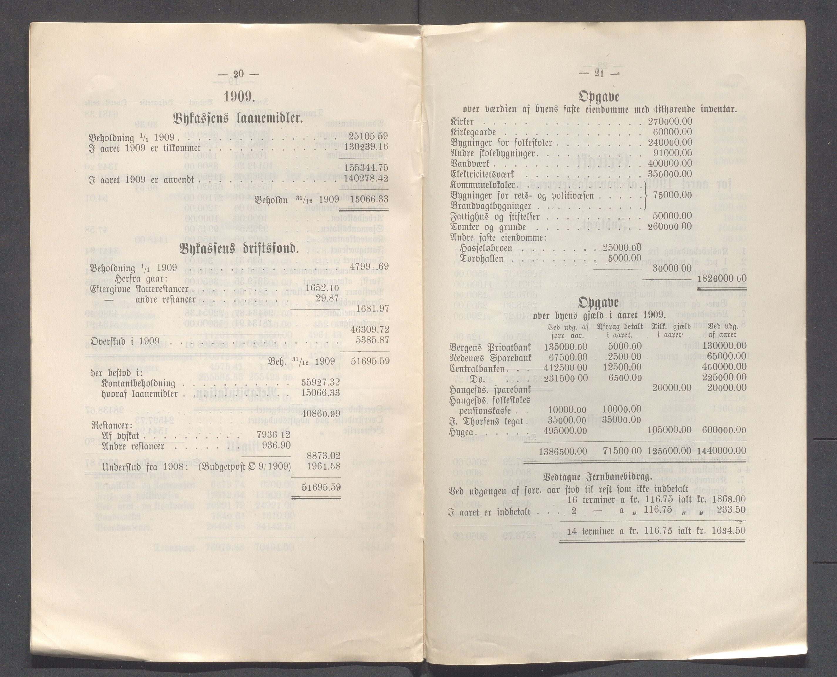 Haugesund kommune - Formannskapet og Bystyret, IKAR/A-740/A/Abb/L0002: Bystyreforhandlinger, 1908-1917, p. 335