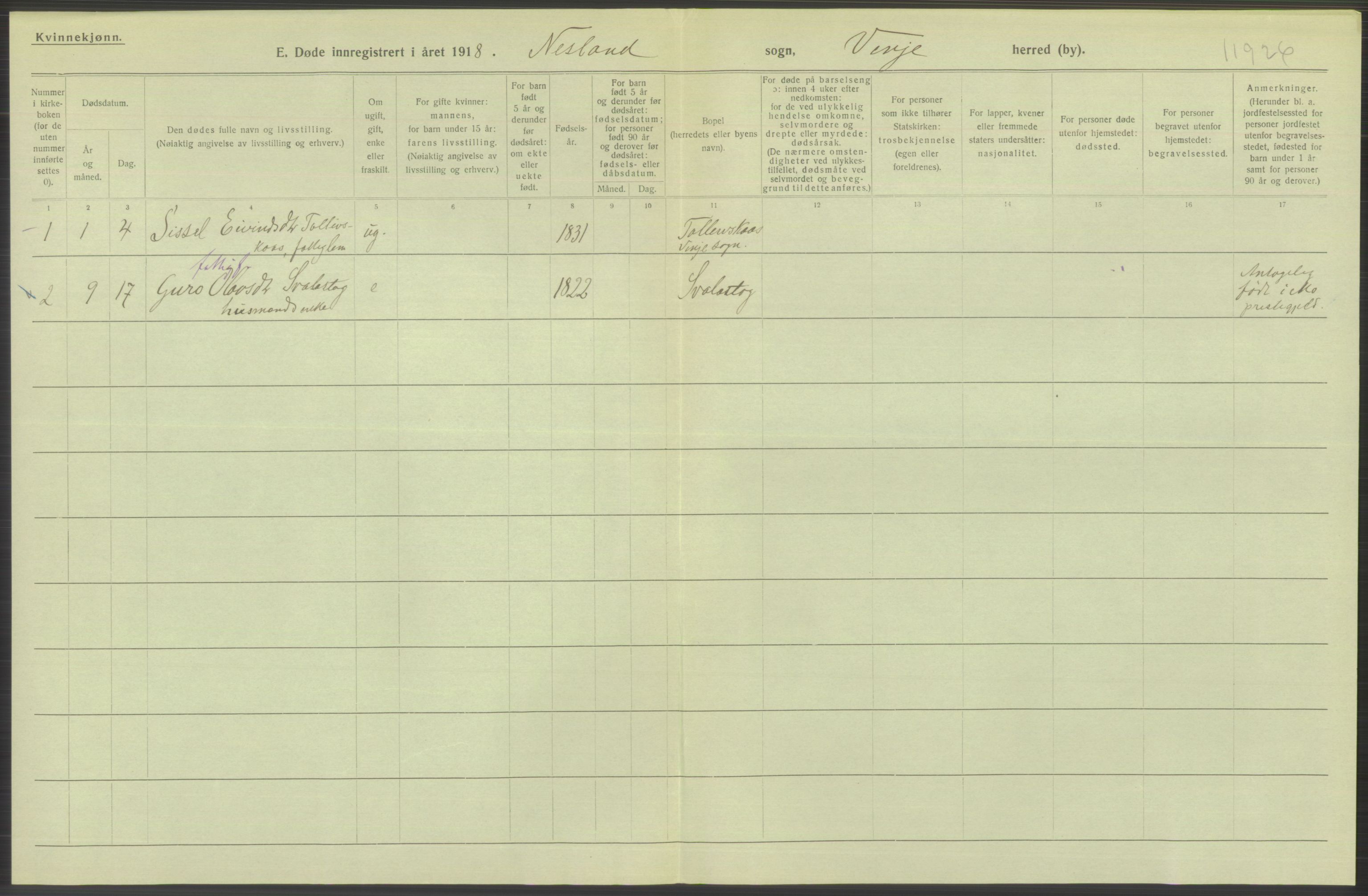 Statistisk sentralbyrå, Sosiodemografiske emner, Befolkning, AV/RA-S-2228/D/Df/Dfb/Dfbh/L0026: Telemark fylke: Døde. Bygder og byer., 1918, p. 334